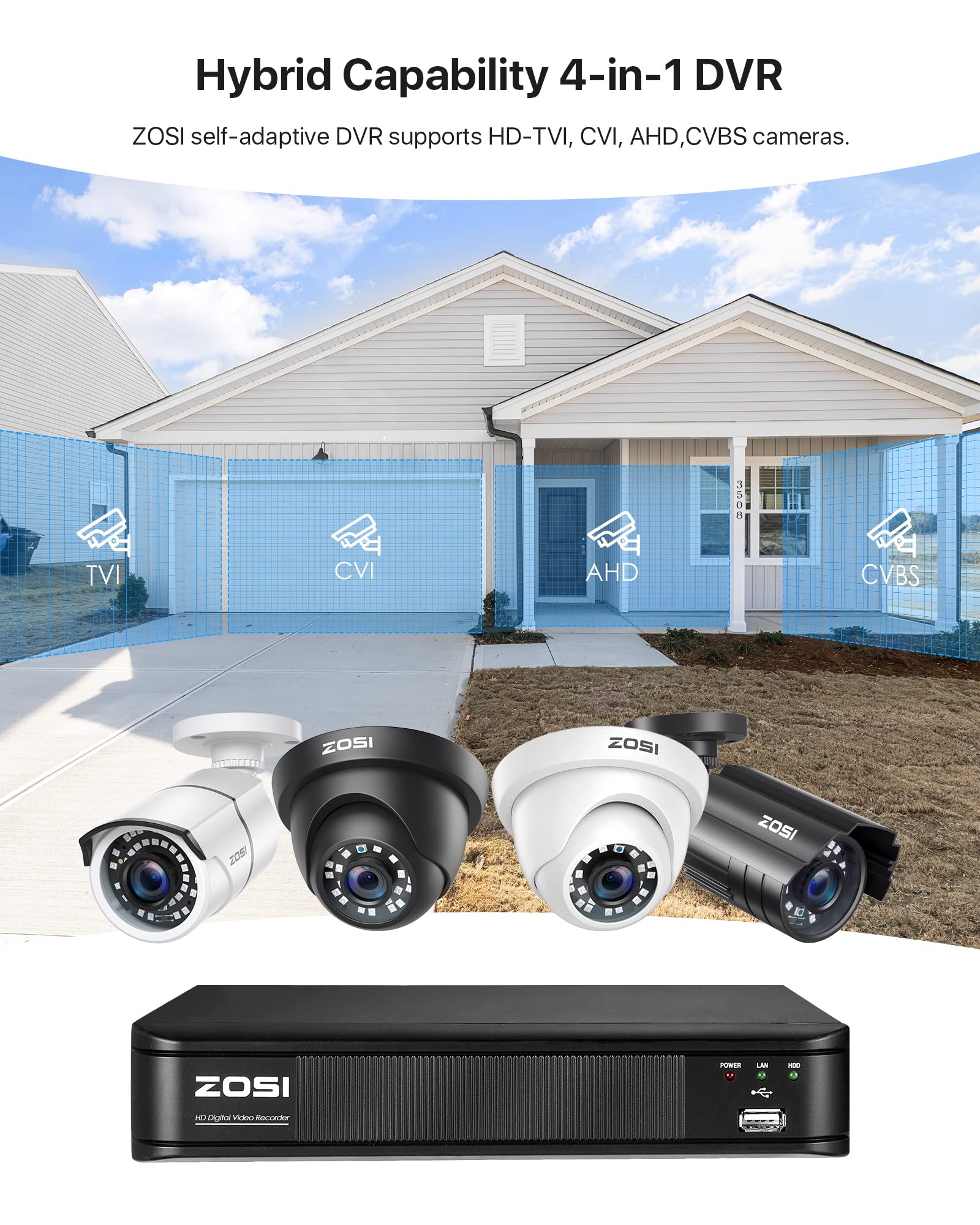 Zosi H.265+ 5Mp 3K Lite Cctv Dvr 8 Channel Full 1080P, Ai Human Vehicle Detection, Remote Access, Hybrid Capability 4-In-1(Analo