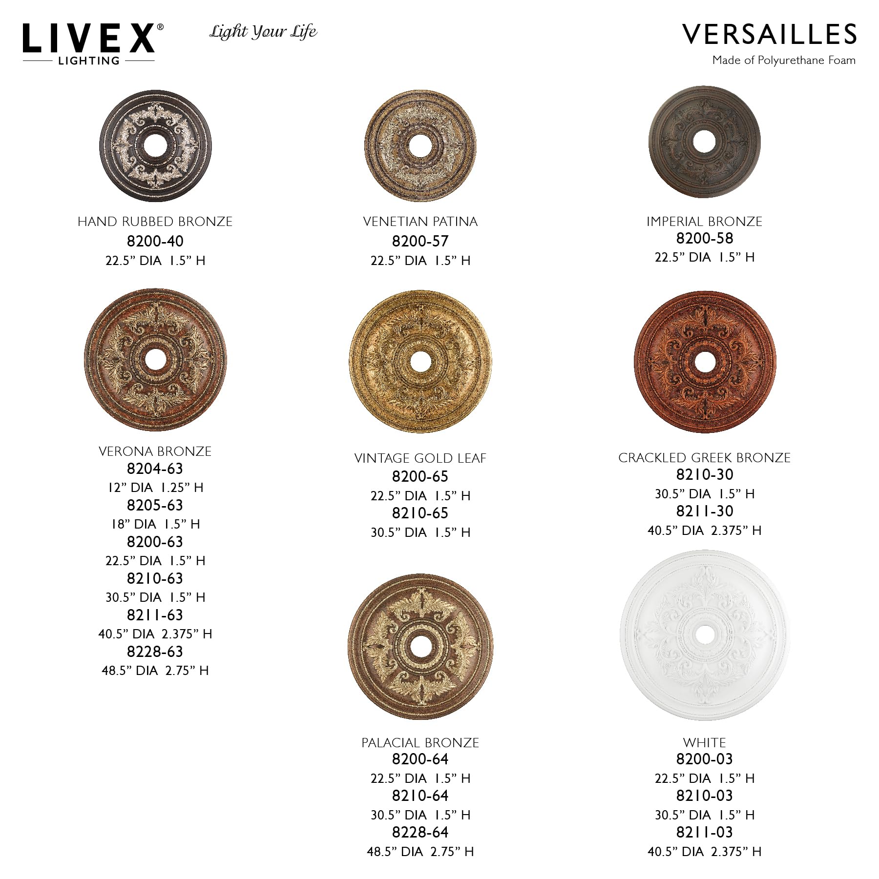 Livex Lighting 8204 63 Ceiling Medallion In Verona Bronze With Aged Gold Leaf Accents 12D X 1.25