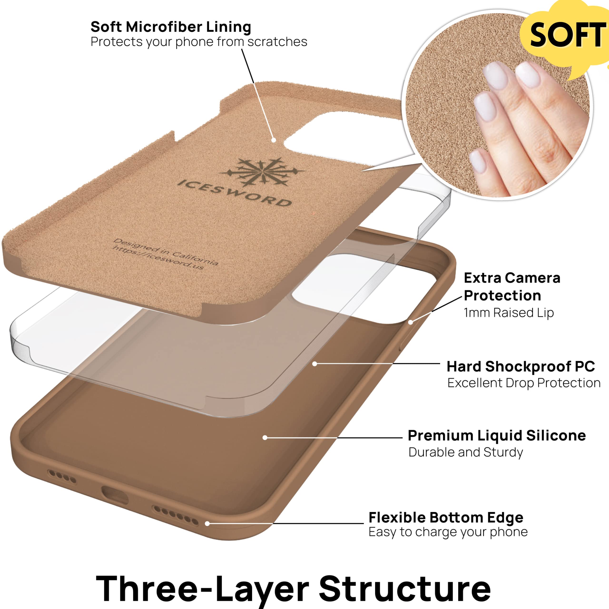 IceSword iPhone 14 Pro Liquid Silicone Case Slim Protective Shockproof Milk Tea 6.1 inch