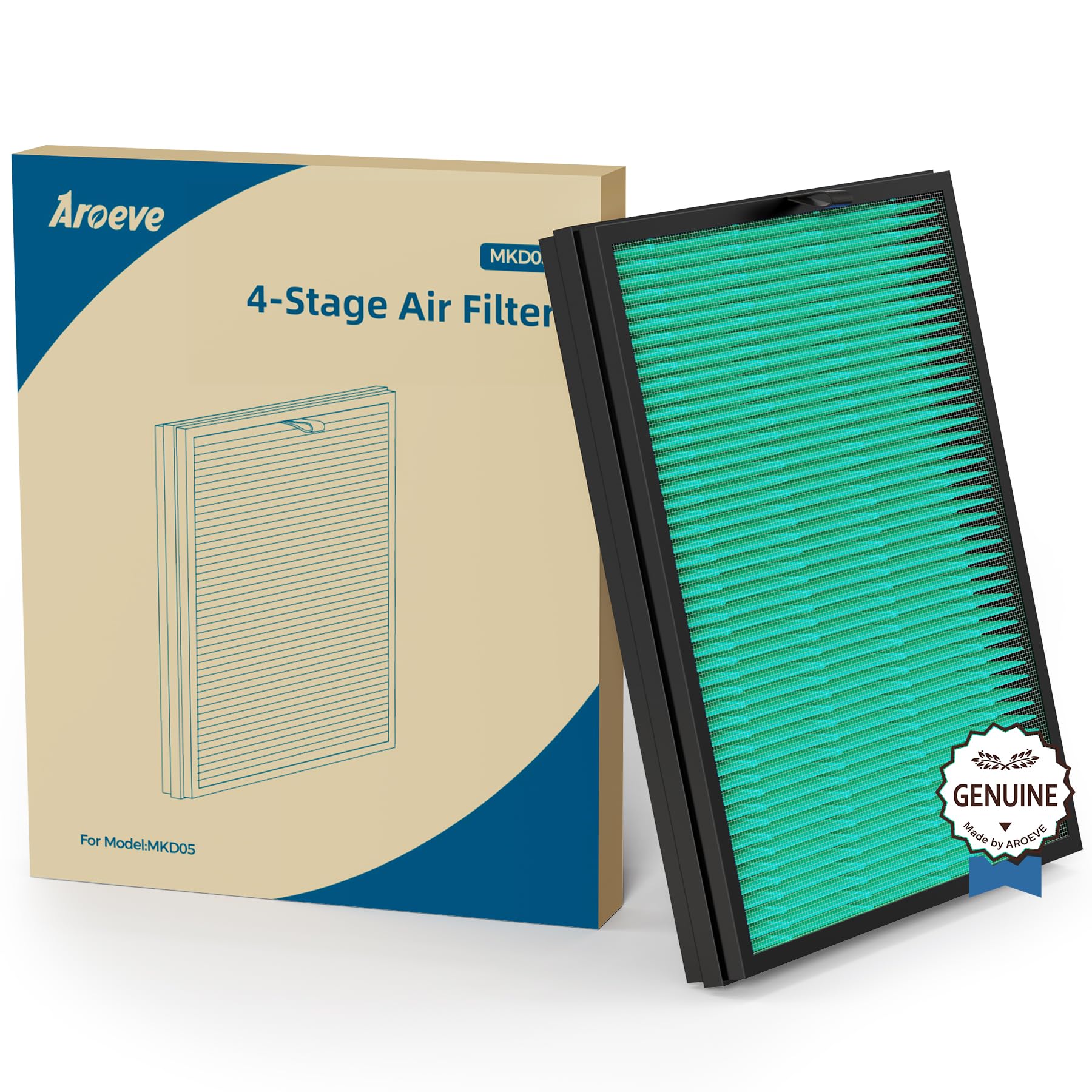 Aroeve Mkd05 Air Filter Replacement 4 In 1 Air Filter  Pet Dander Version