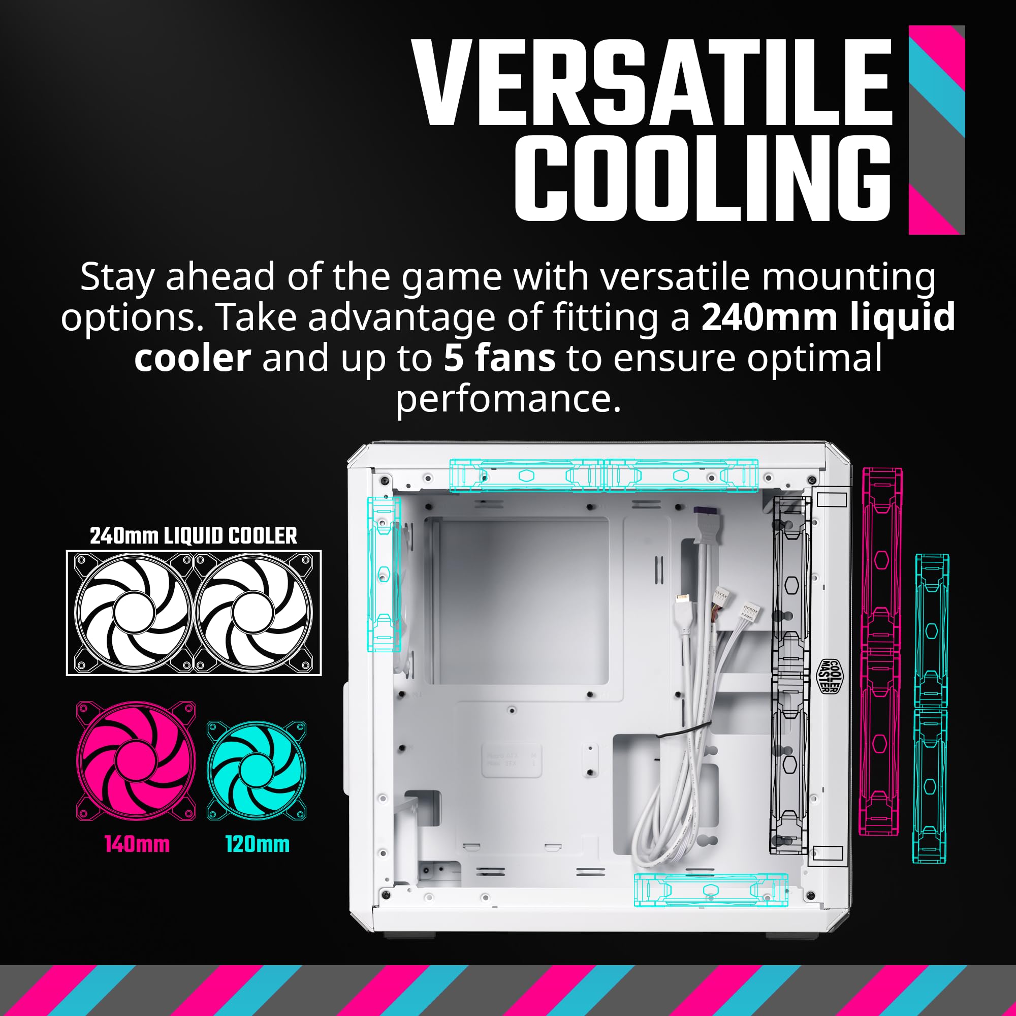 Cooler Master Q300L V2 White Micro Atx Tower, Magnetic Patterned Dust Filter, Usb 3.2 Gen 2X2 (20Gb), Tempered Glass, Cpu Cooler