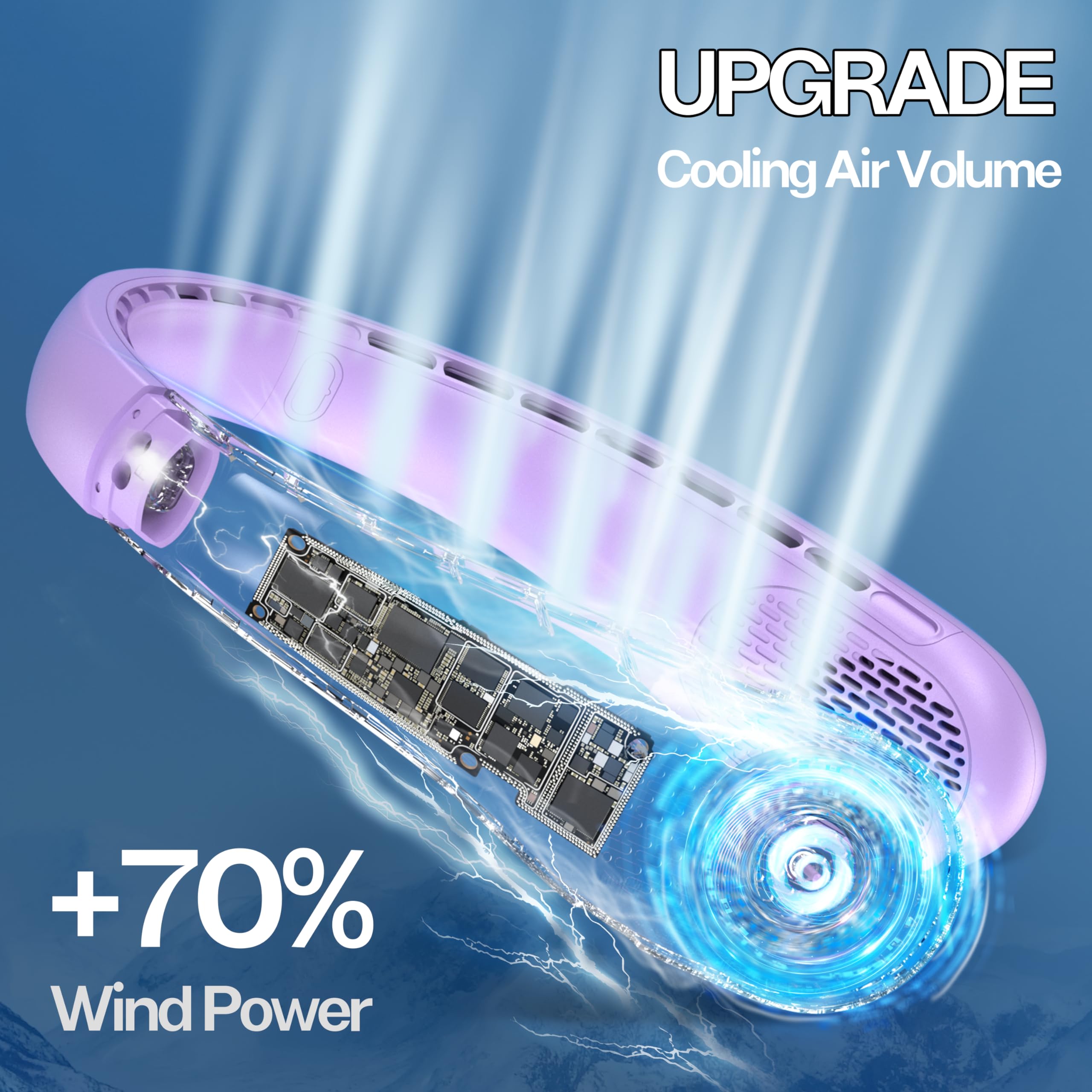 Kidee Neck Fan, Bladeless Neck Fans Portable Rechargeable, Upgrade 360 Airflow, 3 Speeds, Headphone Design, 4000Mah Battery Oper