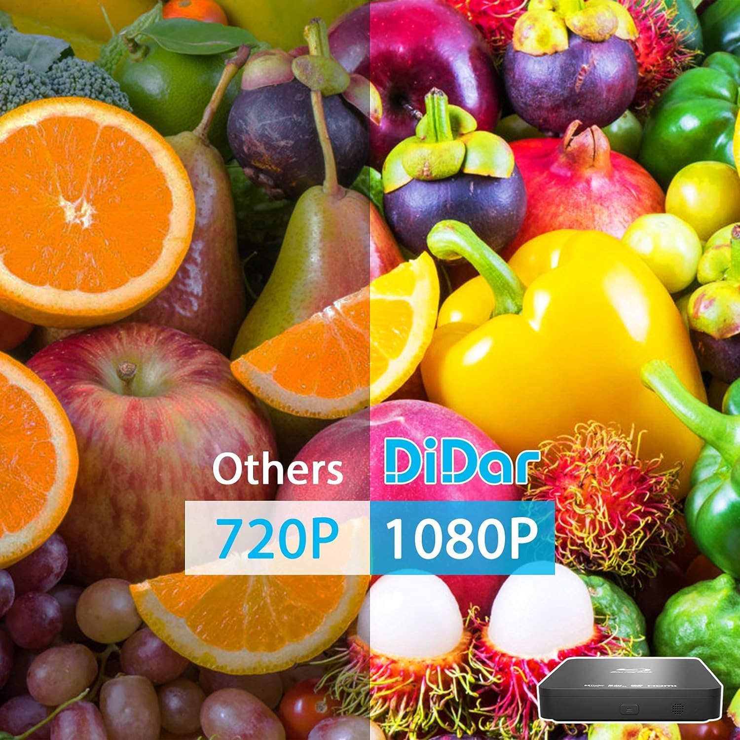 Super Mini Blu-Ray Hd Dvd For Tv, 1080P Blue-Ray Home Theater, Portable With Remote Control + Hdmi Av Cable + Built-In Pal/Ntsc,