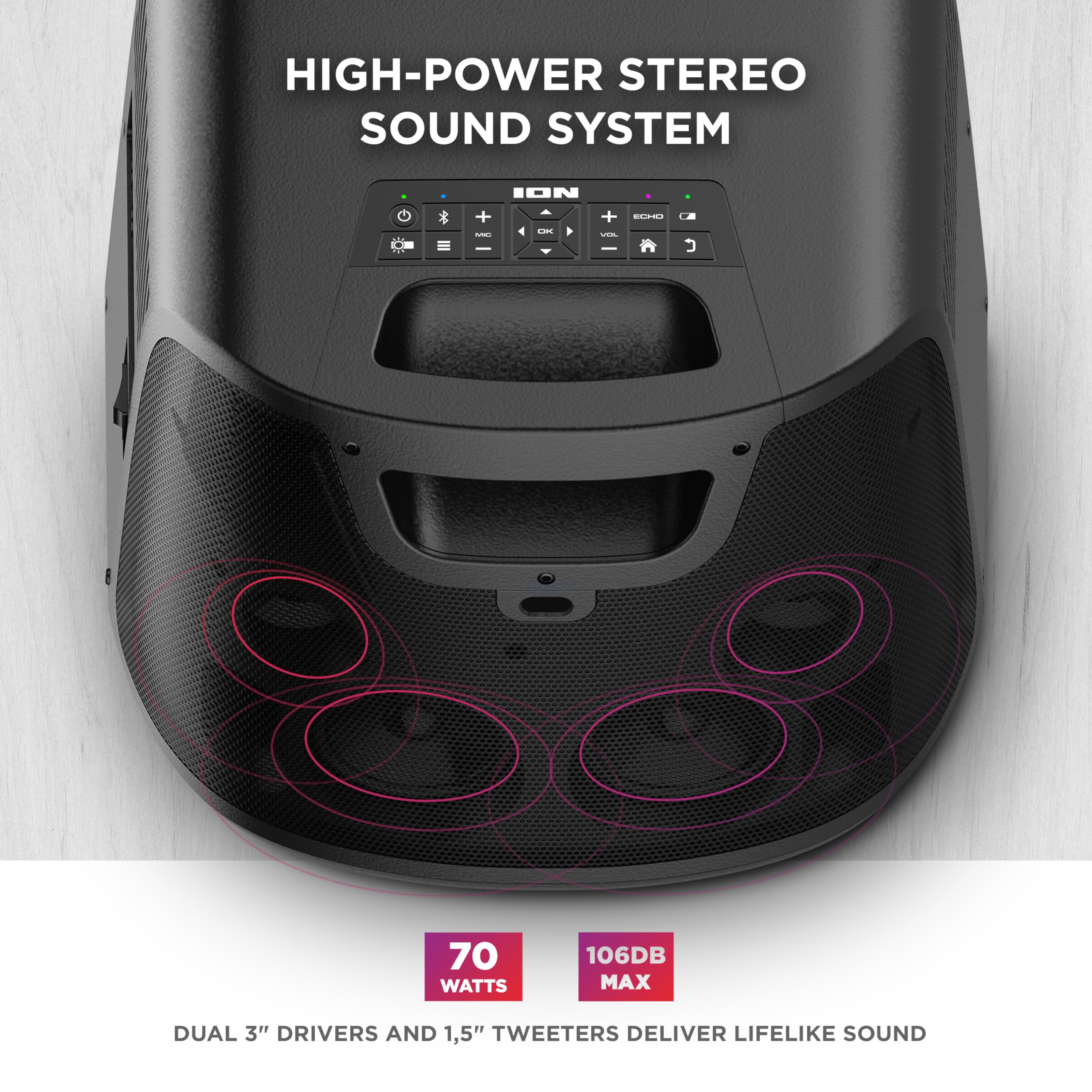 Ion Portable Outdoor Led Projector With 70W Speakers, Bluetooth, Rechargeable Battery, Mic, Usb And Hdmi Connections, 720P Hd