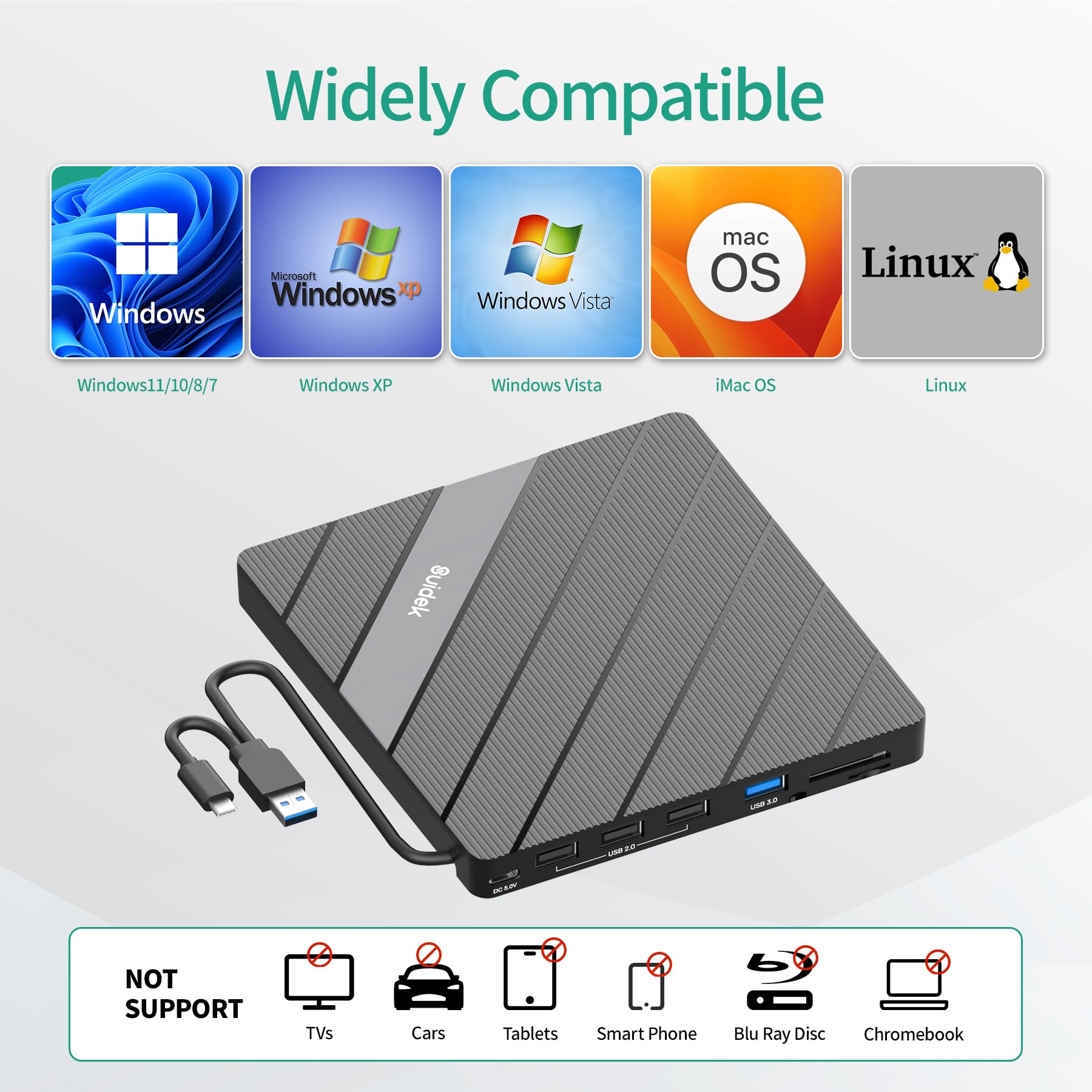 Suidek External Cd Dvd Drive Usb C Usb 3.0, Portable Cd Dvd +/ Rw Burner Dvd Player For Laptop 8 In 1 Hub With Sd/Micro Sd Card