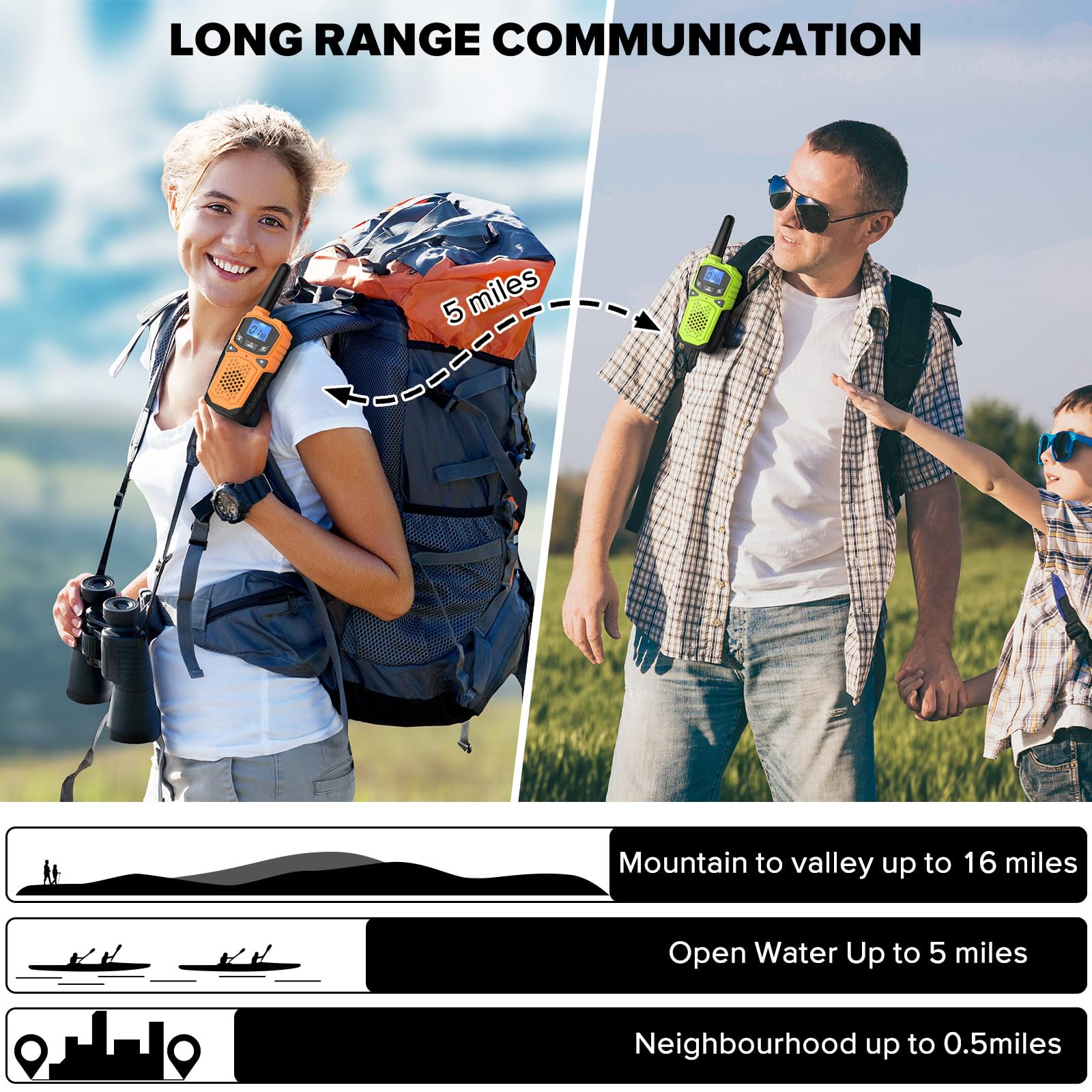 Walkie Talkies For Adults  Woktok Long Range Two Way Radio For Camping Hiking Hand Held Hiking Accessories Camping Gear Xmas Bir