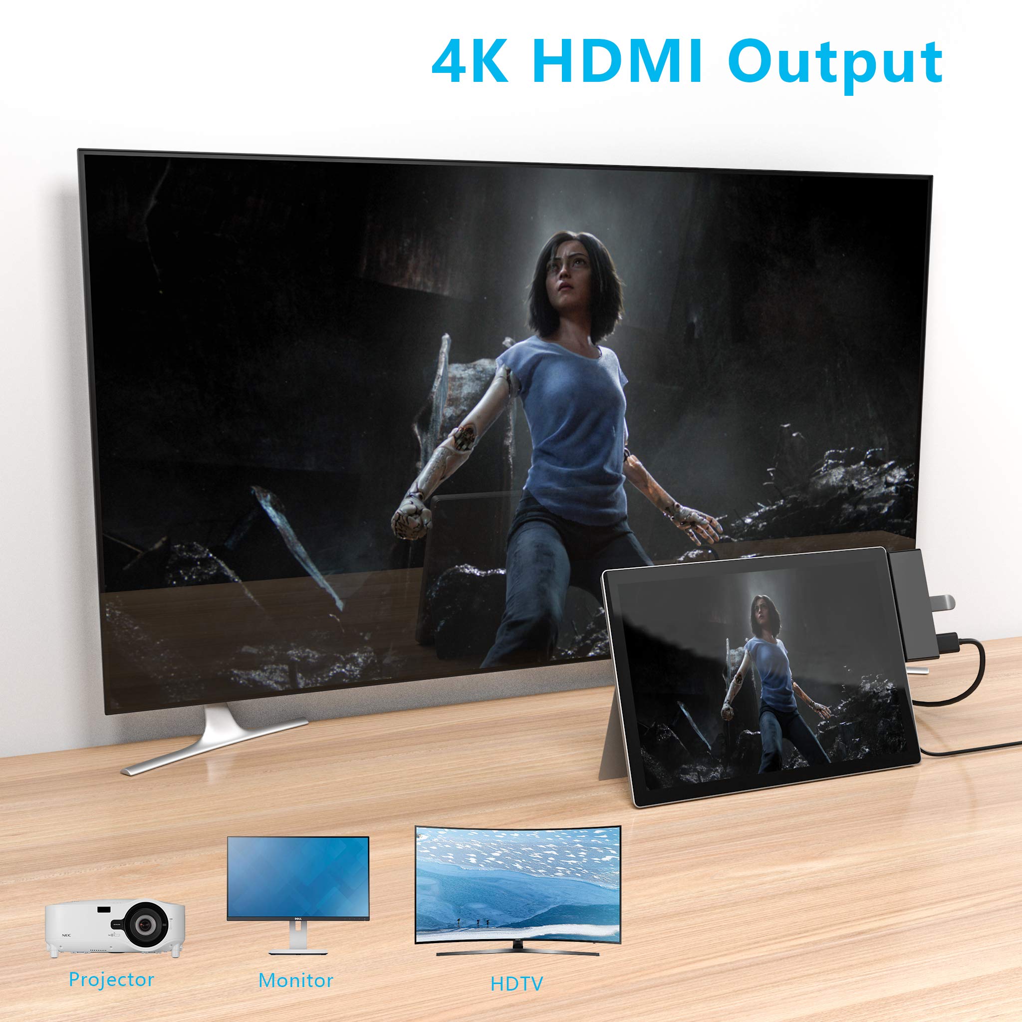 Surface Go Docking Station, For Surface Go1/Go2, 7 In 2 Adapter With 4K Usb C To Hdmi, 2 Usb 3.0 Ports, Earphones Jack ,Sd/Tf Ca