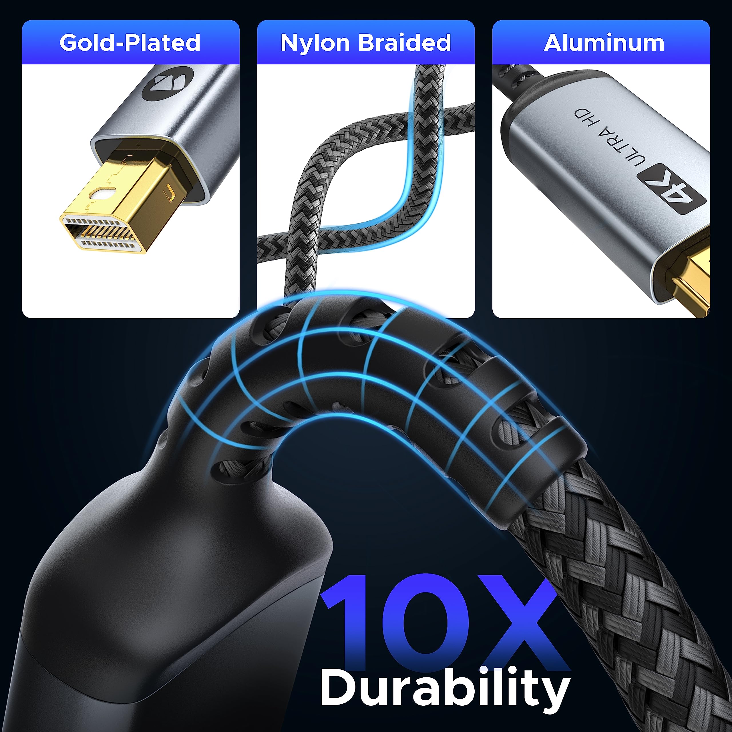 Warrky 4K Mini Displayport To Hdmi Cable [Aluminum Shell, Nylon Braided] Uhd Thunderbolt To Hdmi Cord, Mini Dp To Hdmi 3.3Ft, Co