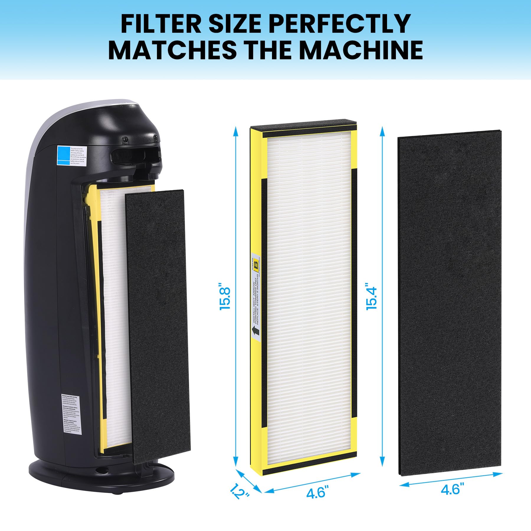 Tallais FLT4825 HEPA Filter B Replacement for Gm Guardian - 2 True HEPA + 10 Carbon Pre-Filters, Yellow, Model: tallais-4825