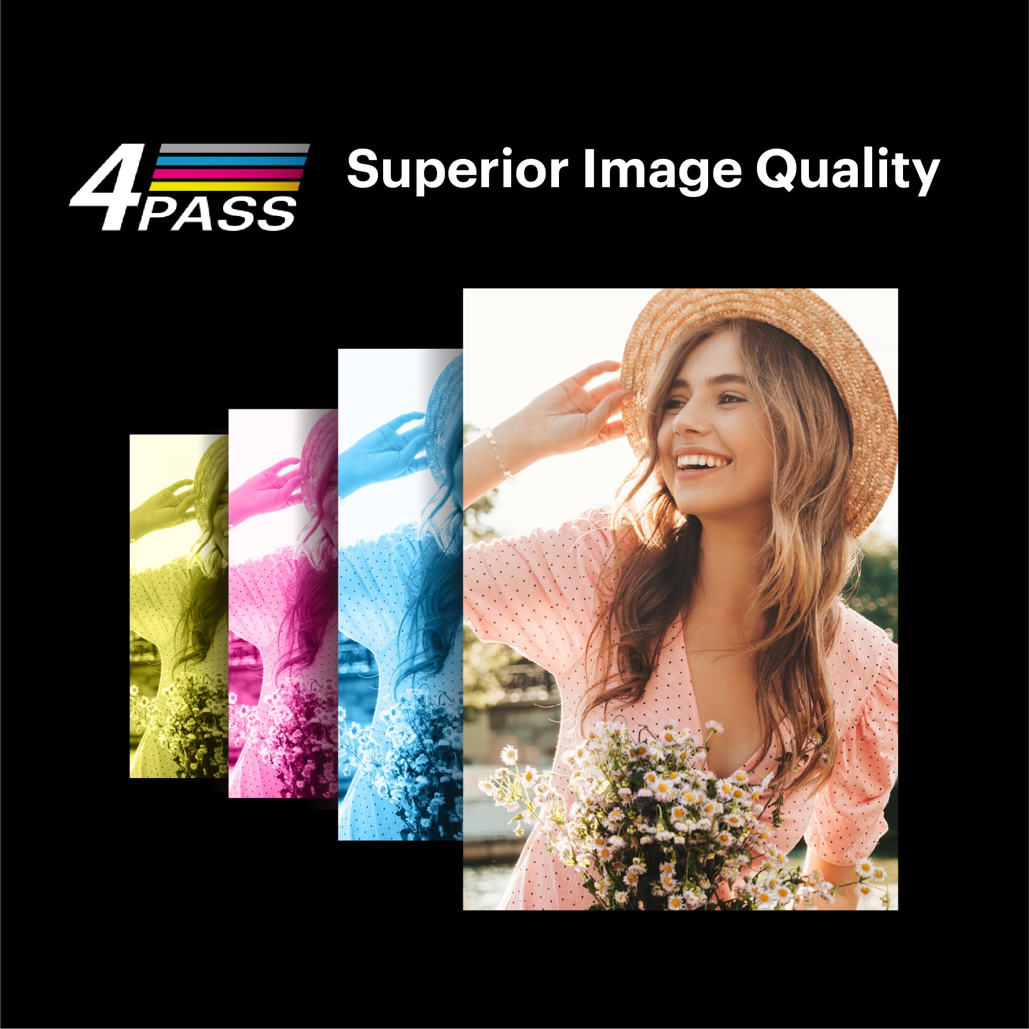 Kodak Mini Shot 2 Retro 4Pass 2 In 1 Instant Digital Camera And Photo Printer (2.1X3.4 Inches) Initial 8 Sheets + 60 Sheets Gift