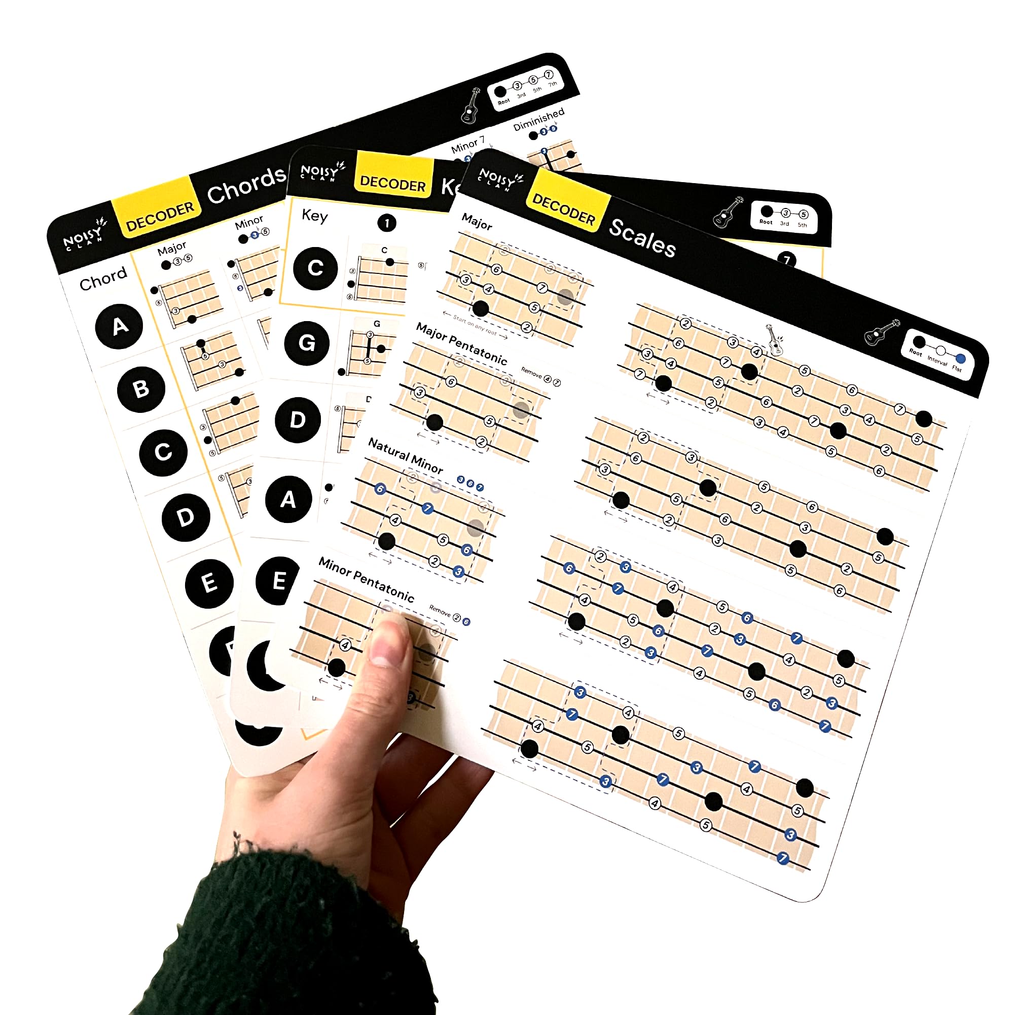 Ukulele Chord Chart Cheat Sheets   Learn Scales, Keys And Chords. Music Theory Made Easy! Expand Uke Playing Quickly, For Beginn