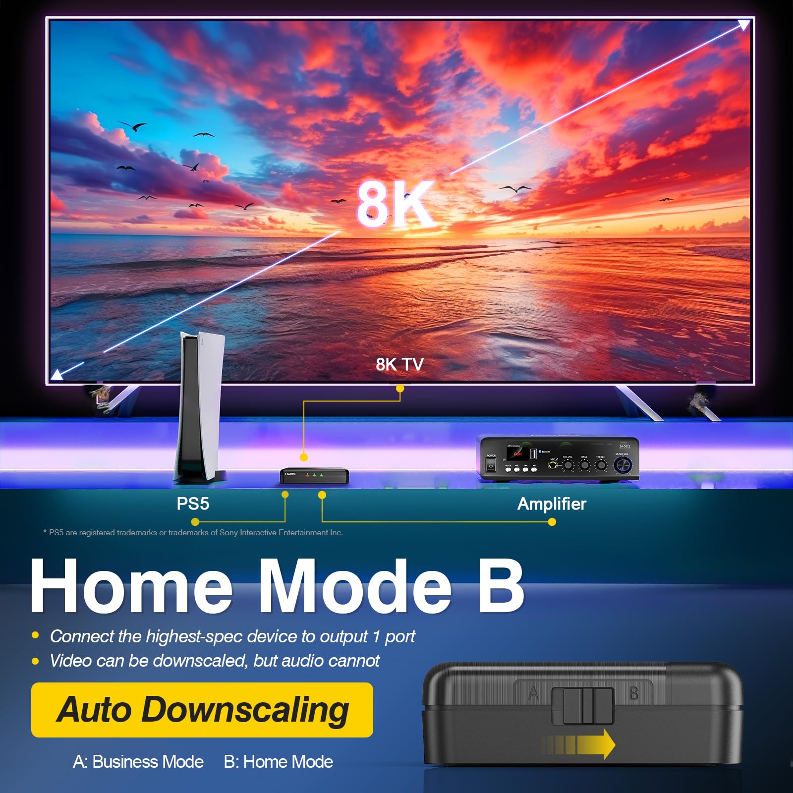 Sherriva 8K Hdmi Splitter 1X2   Hdmi Splitter 1 In 2 Out, 8K@60Hz, 4K@240Hz(Dsc), Hdcp 2.3, 48Gbps, Edid, Auto Downscaling, Dupl