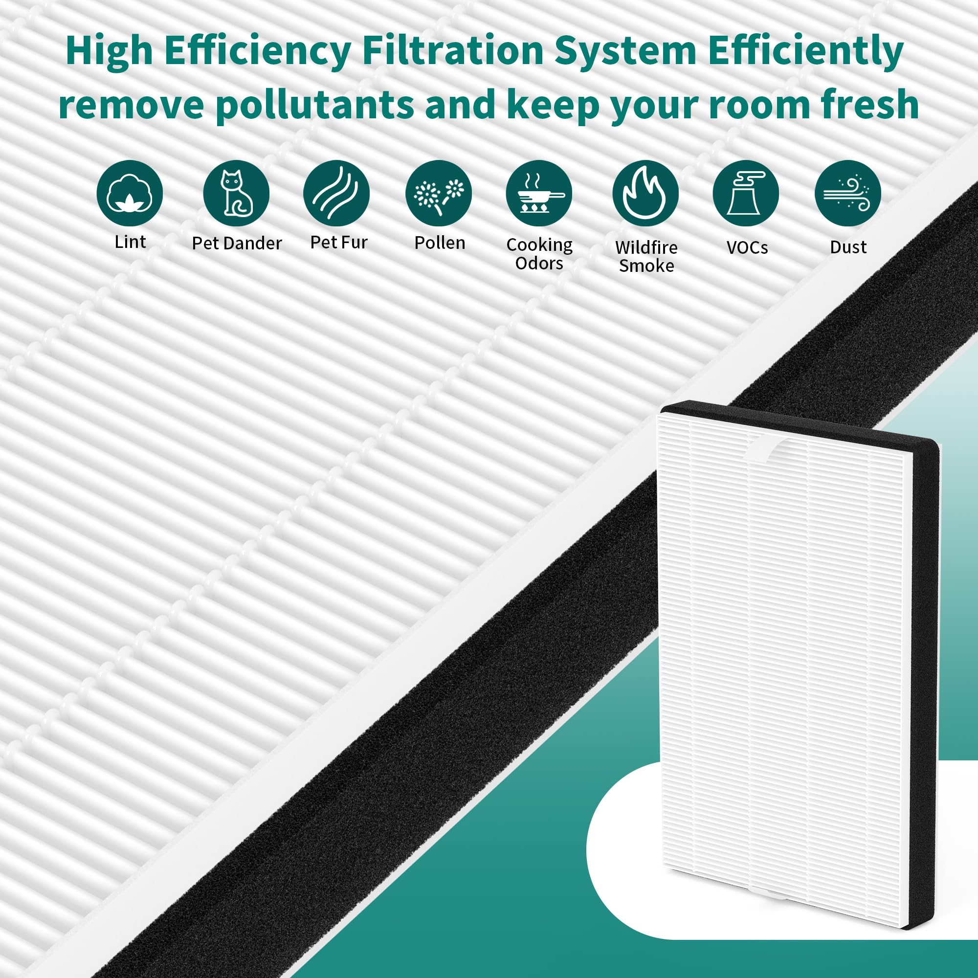 Fcfmy 4 Packs F2 A2 True Hepa Replacement Filter Compatible With 3M Filtrete Room Air Cleaner Purifier Models Fap C02 A2 Fap C03