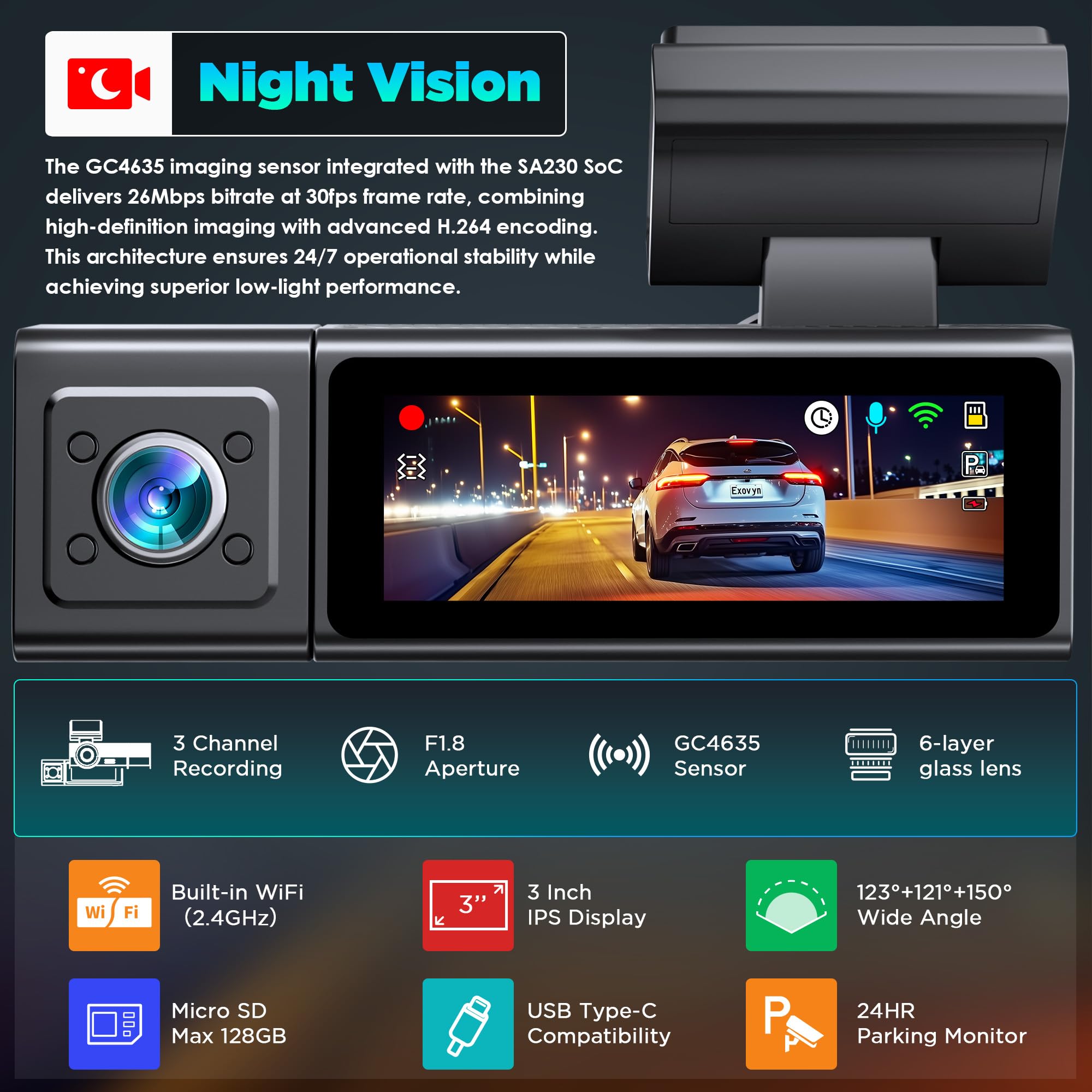 Ecomoment Dash Cam Front And Rear, 4K+1080P Dual Dash Camera For Cars