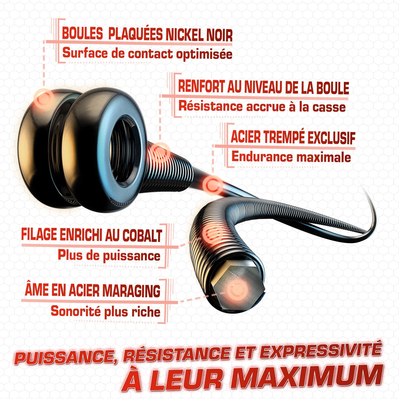 Ernie Ball Power Slinky M Steel Electric Guitar Strings, 11 48 Gauge (P02920)