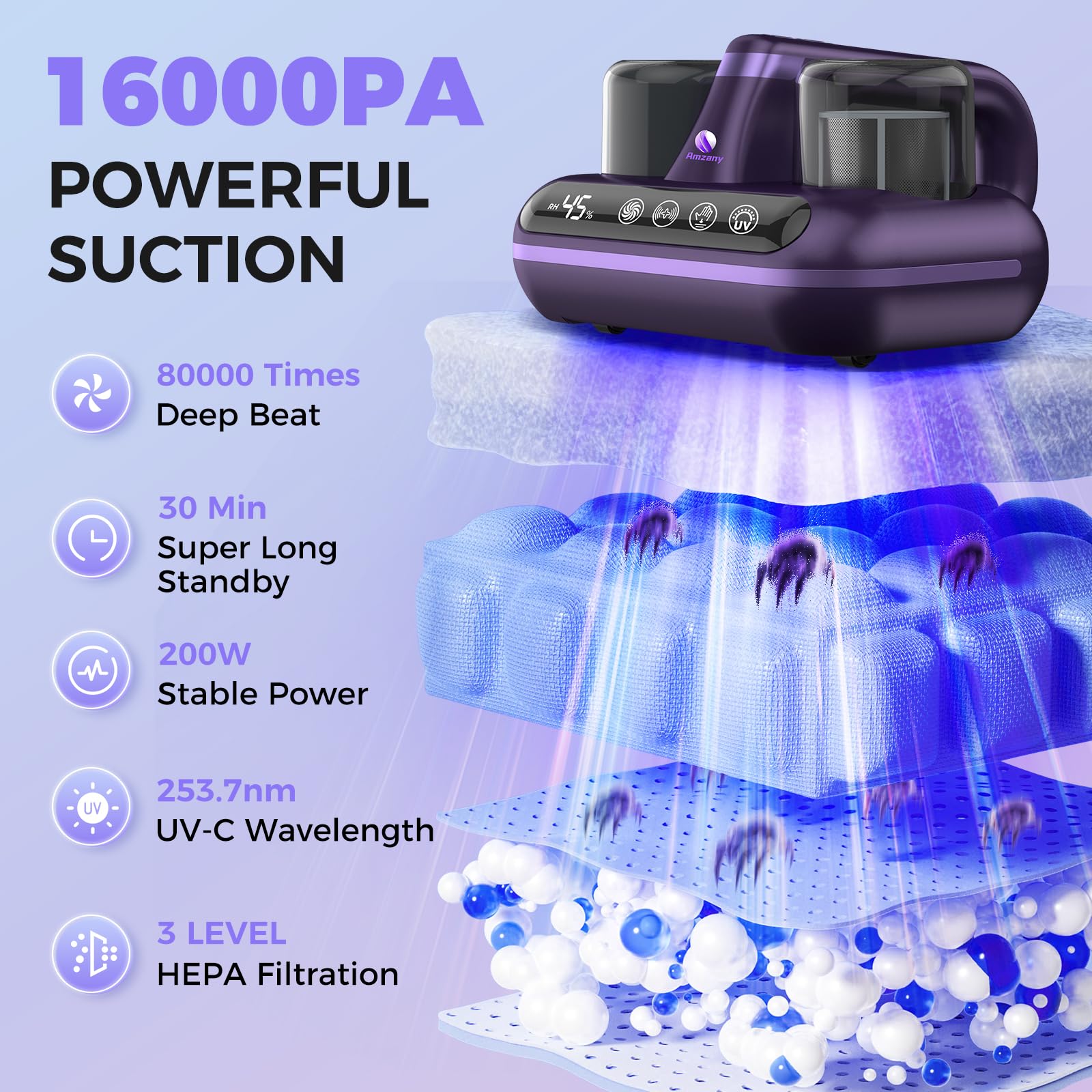 Amzany Bed Vacuum Cleaner   5 In 1 Cordless Mattress Vacuum Cleaner, Powered By Uv C Light & Ultrasonic Technology, 16Kpa Strong