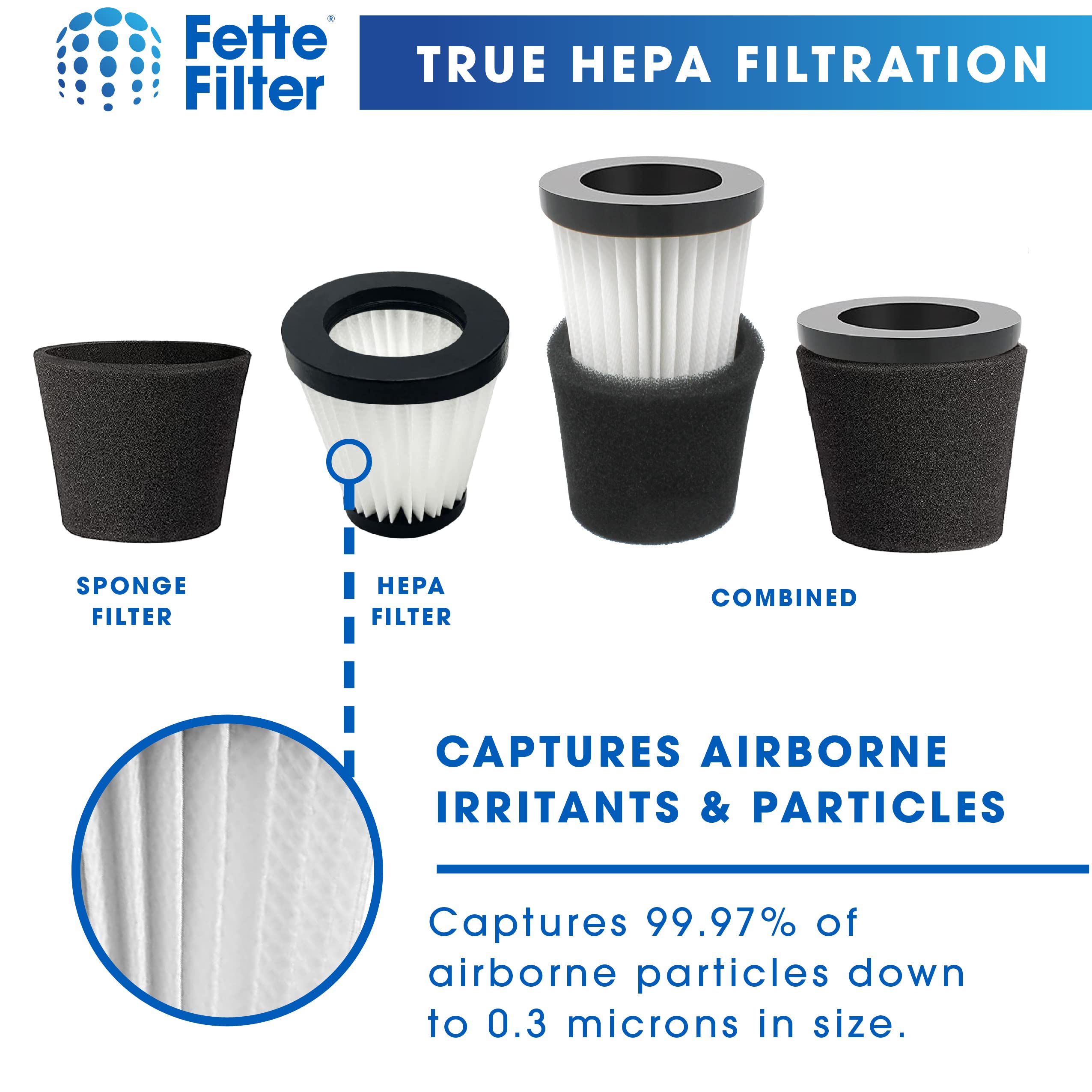 Fette Filter   F117 Replacement Vacuum Cleaner Filter With Compatible With Dirt Devil Handheld Vacuum Cleaner Models Sd20005Red,