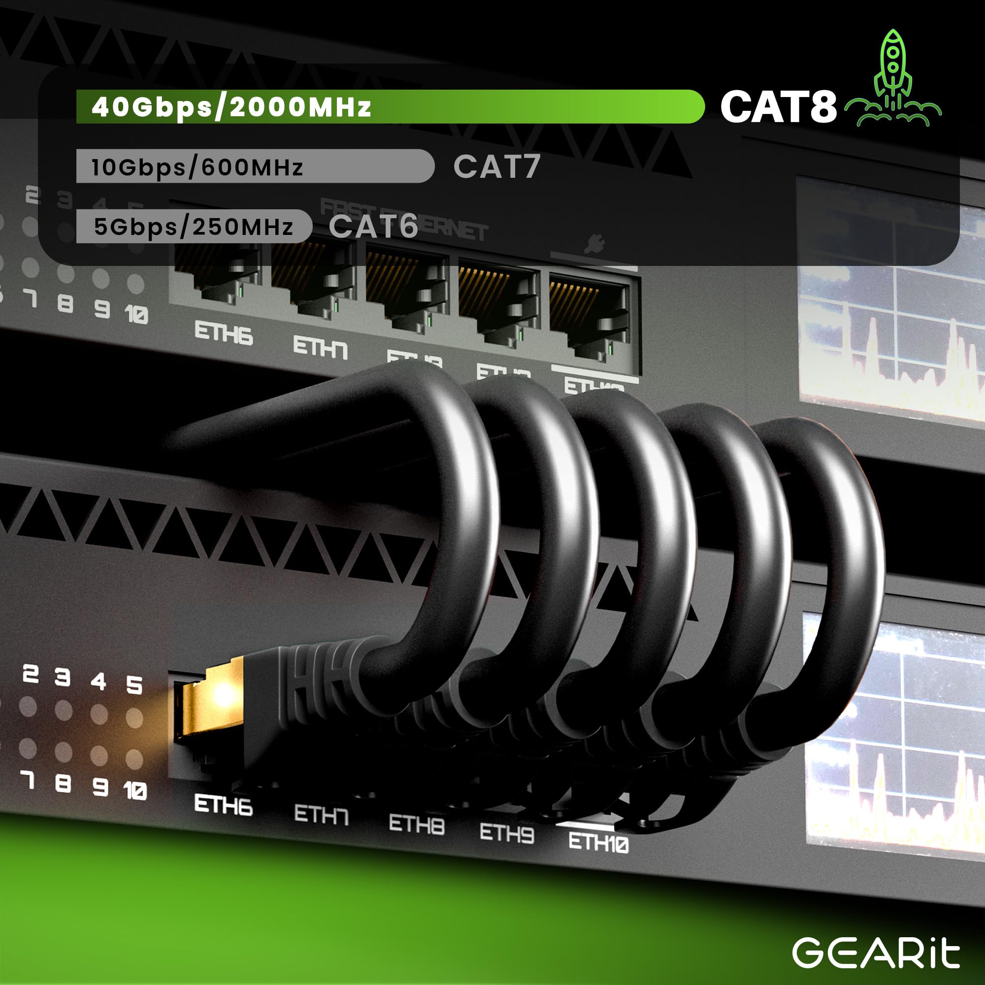 Gearit Cat8 Outdoor Ethernet Cable (60 Feet) Waterproof, Direct Burial, In-Ground, Lldpe Uv Jacket, Pure Copper, 26Awg, 40Gbps 2