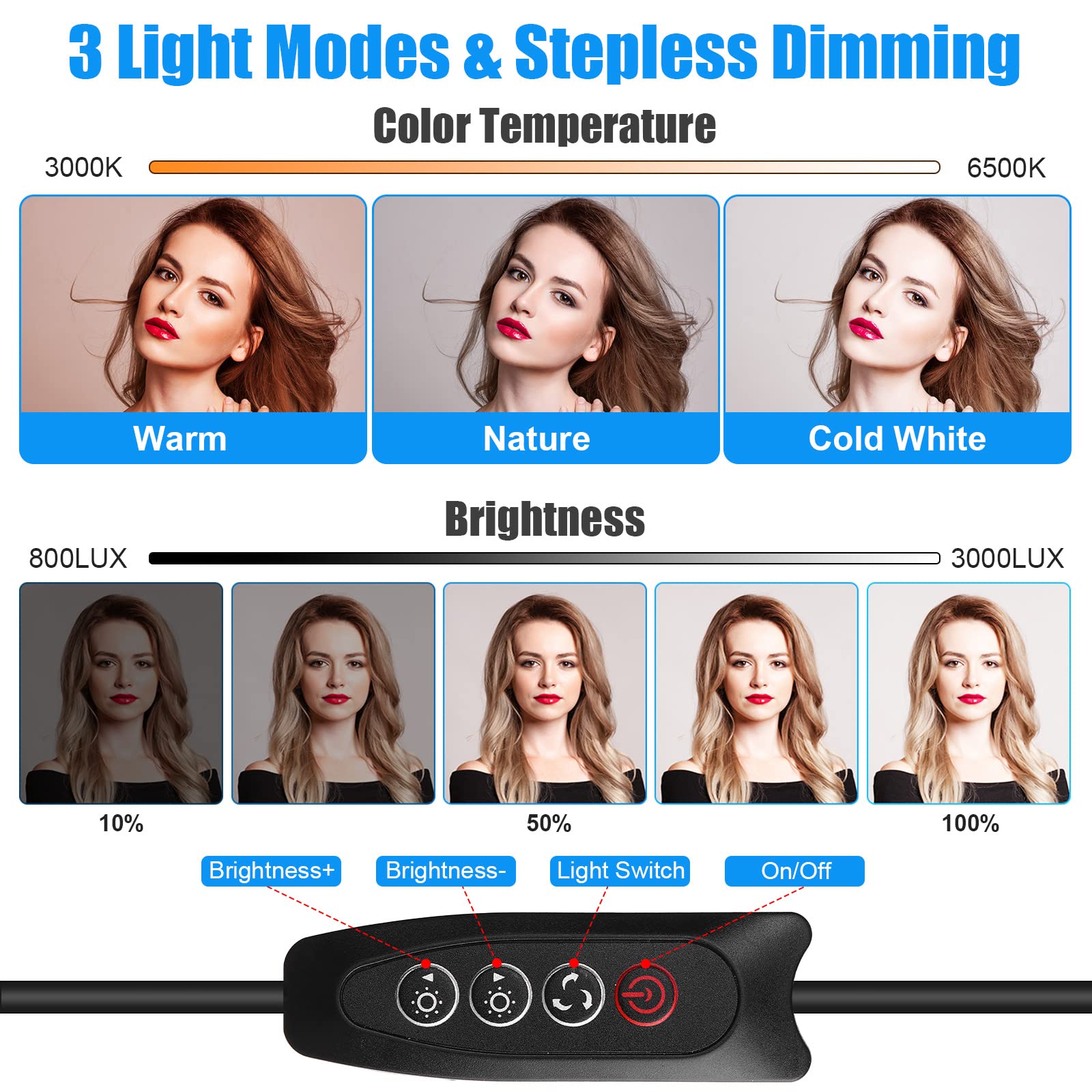 Yahenda 2 Pack Video Conference Lighting Panel Soft Light For Computer With Clip Webcam Light With 3 Modes Laptop Light For Onli