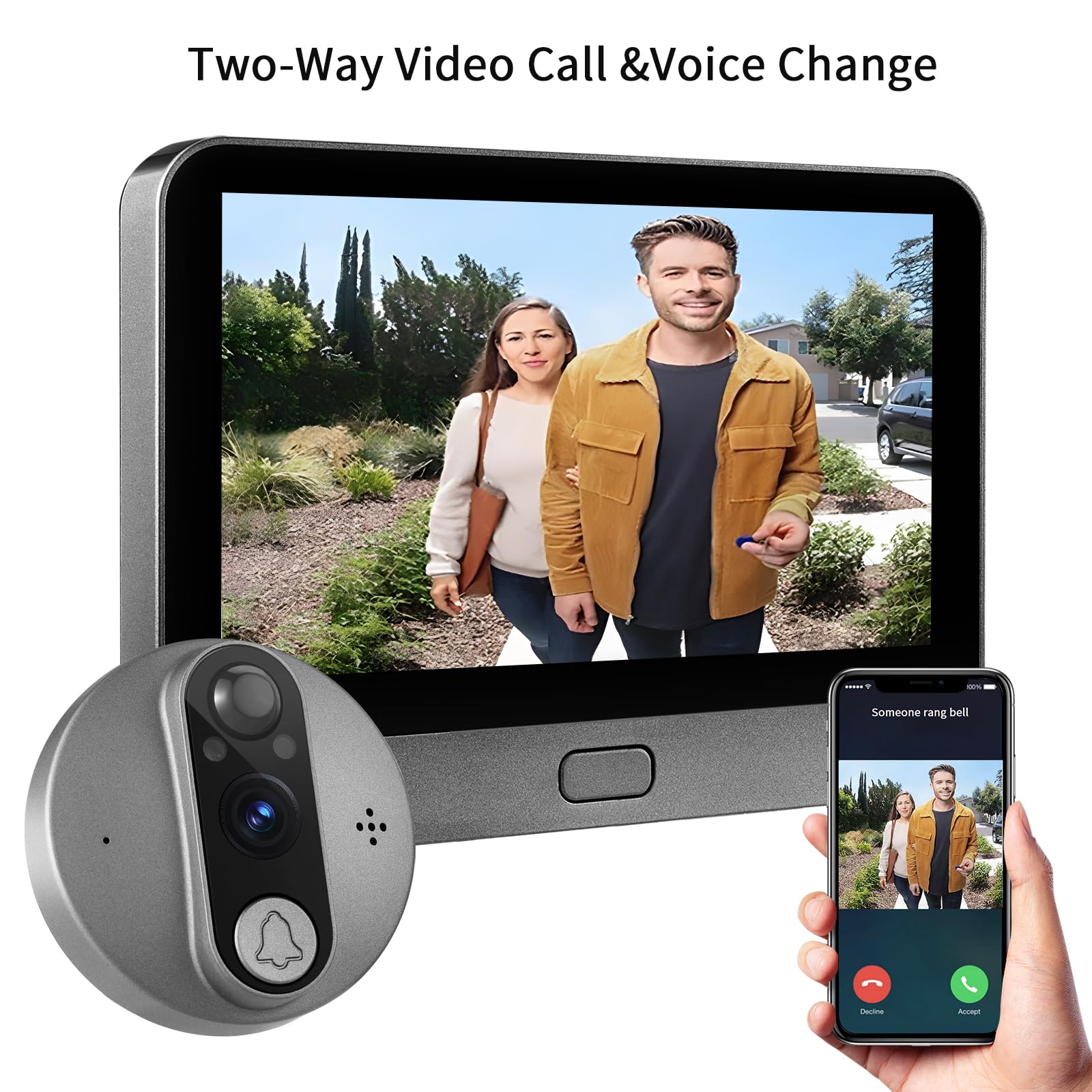 Cawhum 4.3'' Lcd Screen Smart In Door Monitor With Video Calling, 1080P Peephole Camera,Video Doorbell With Pir Detection, 120 N