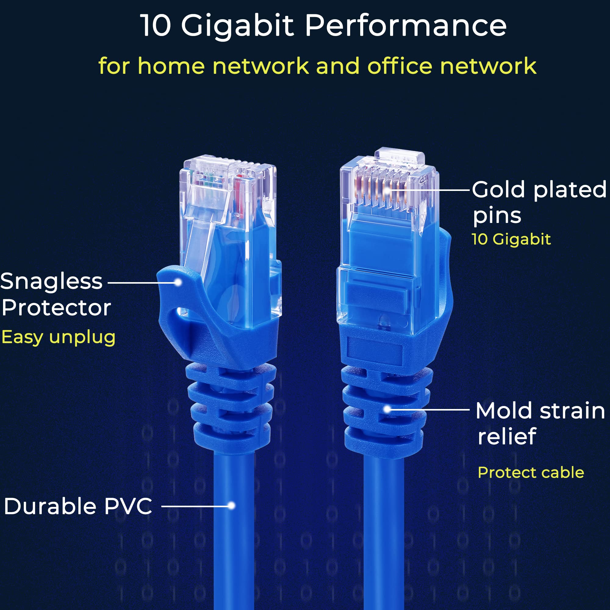 Rapink Patch Cables Cat6 1Ft (24 Pack), Ethernet Patch Cable 10G, Cat 6 Patch Cable For Patch Panel To Switch, Flexiable Cat 6 Ethernet Cable With Gold Plated Blue