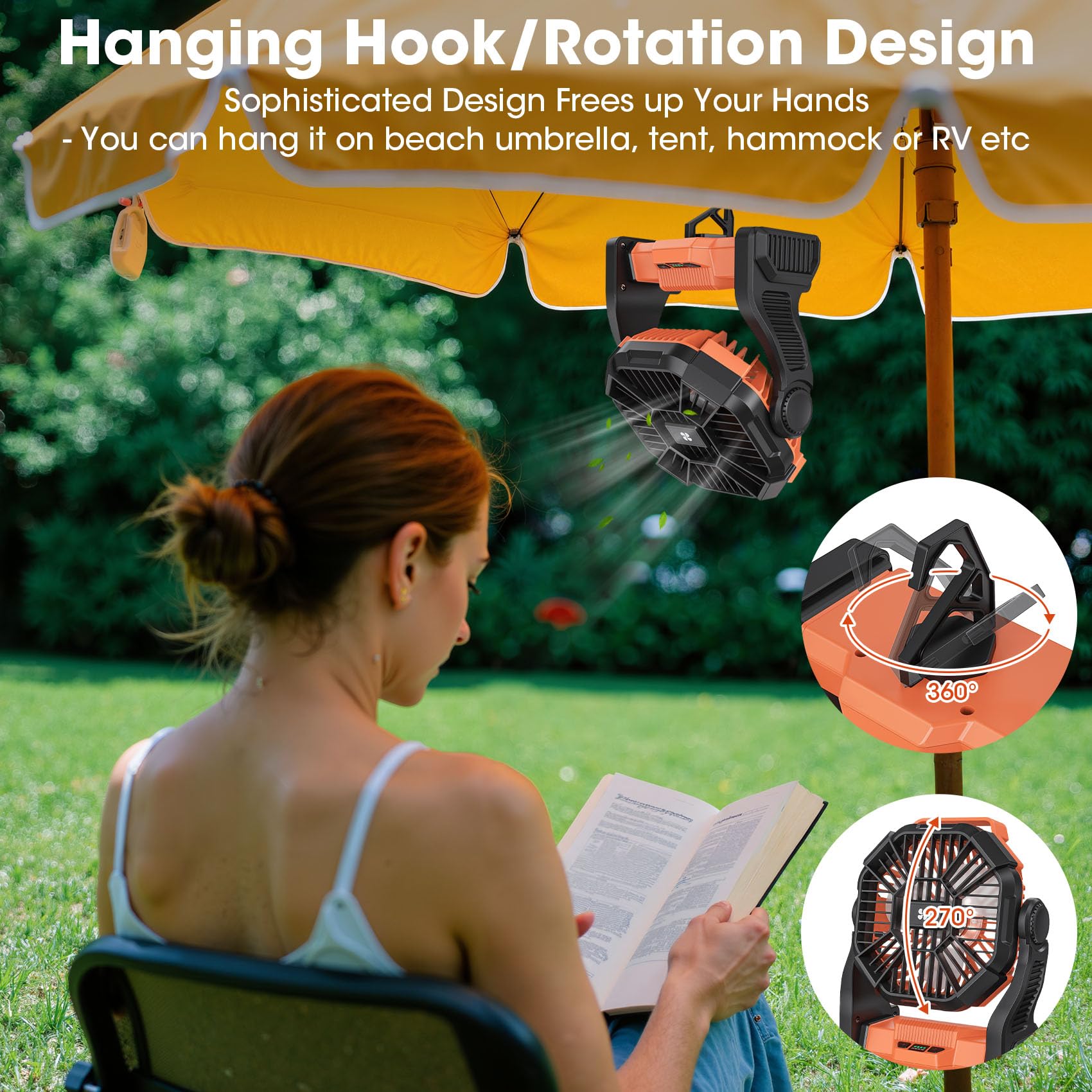 Deller 20400Mah Portable Rechargeable Fan, Tent Fan For Camping With Led Light & Hook, Battery Powered Fans For Beach Travel Tre