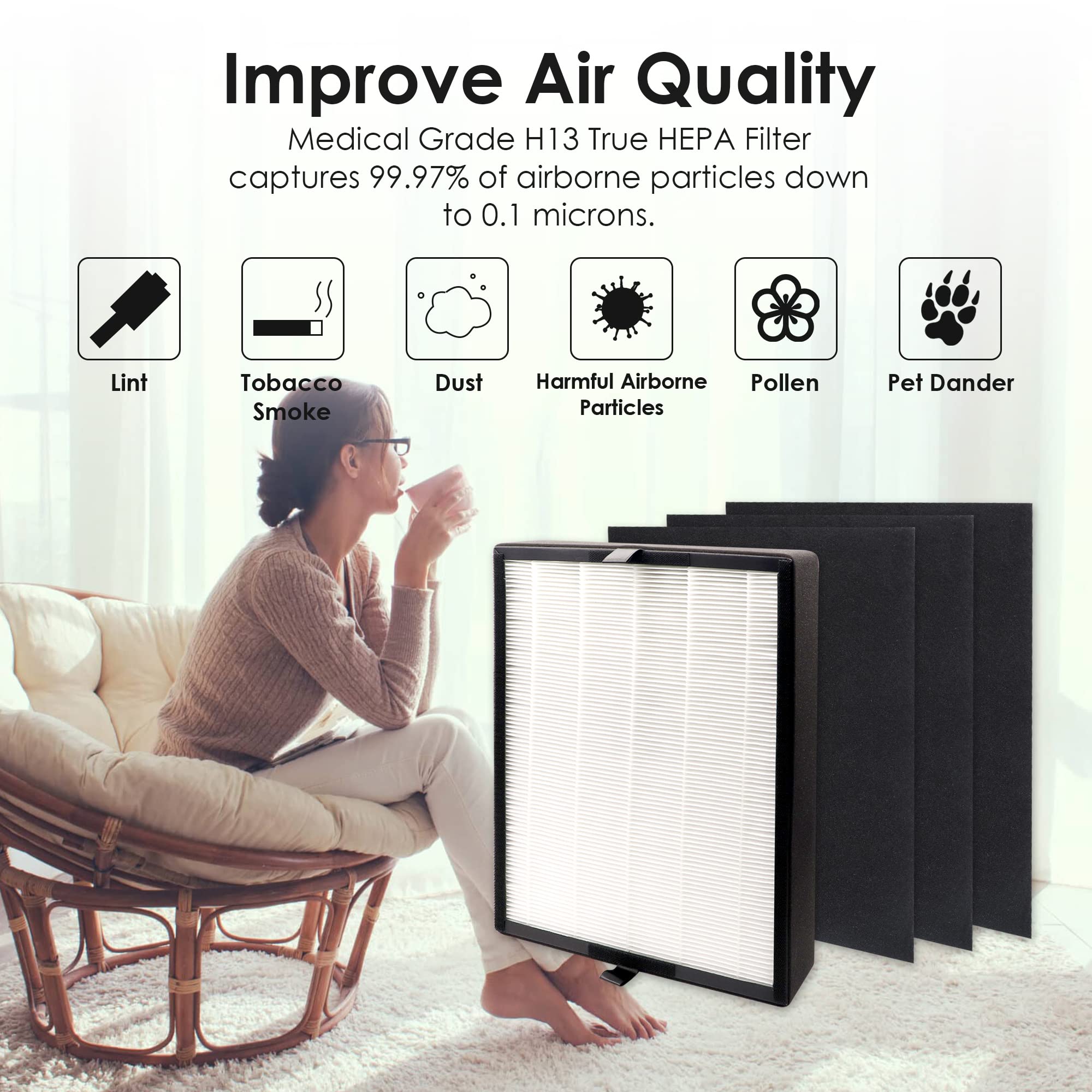 Flintar True Hepa Replacement Filter, Compatible With Alen Breathesmart Flex And 45I Air Purifier, H13 Grade True Hepa, Plus 3 R