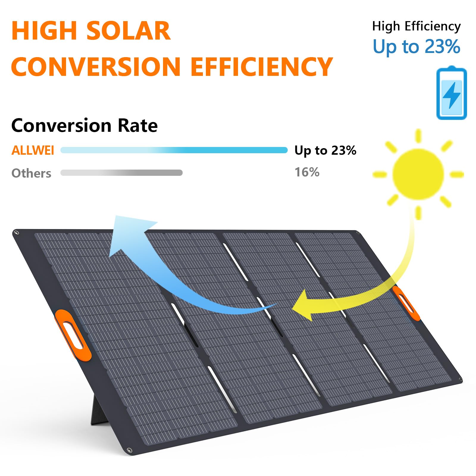 Allwei Lifepo4 Solar Generator 2400W(Surge 4800W) With 2X 400W Solar Panels, 2048Wh Portable Power Station, 4 Ac Outlet, Expanda
