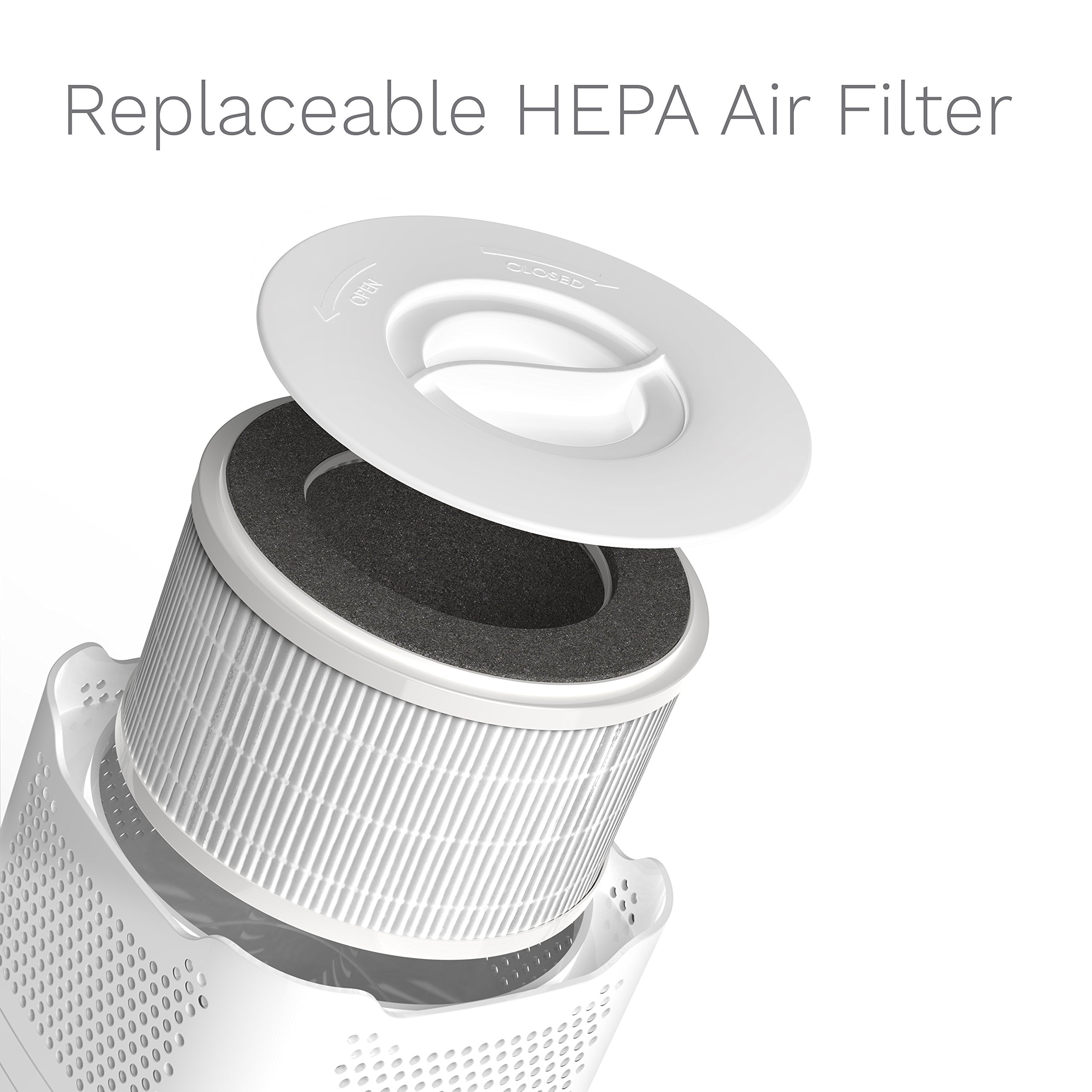 Homelabs Hepa Filter Replacement   Fits Hme020020N Homelabs 4 In 1 Compact Ionic Hepa Air Purifier