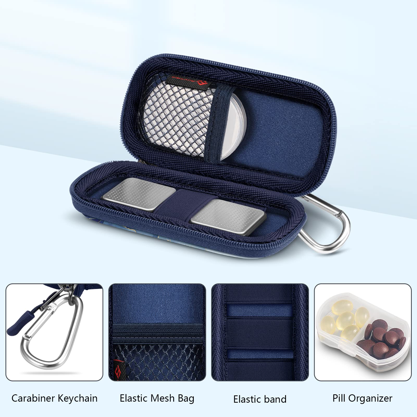 Fintie Carrying Case For Kardia Mobile And Kardia Mobile 6L Ekg Device Heart Monitor - Protective Hard Eva Shockproof Storage Po
