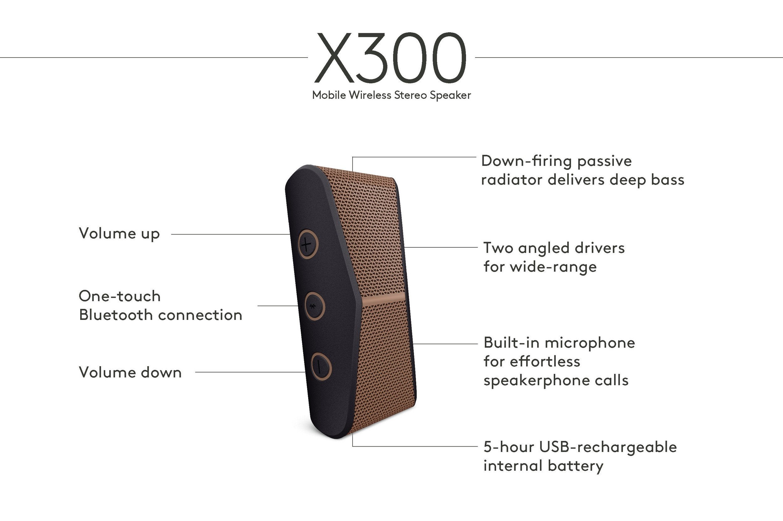 Logitech X300 Mobile Wireless Stereo Speaker, Copper Black