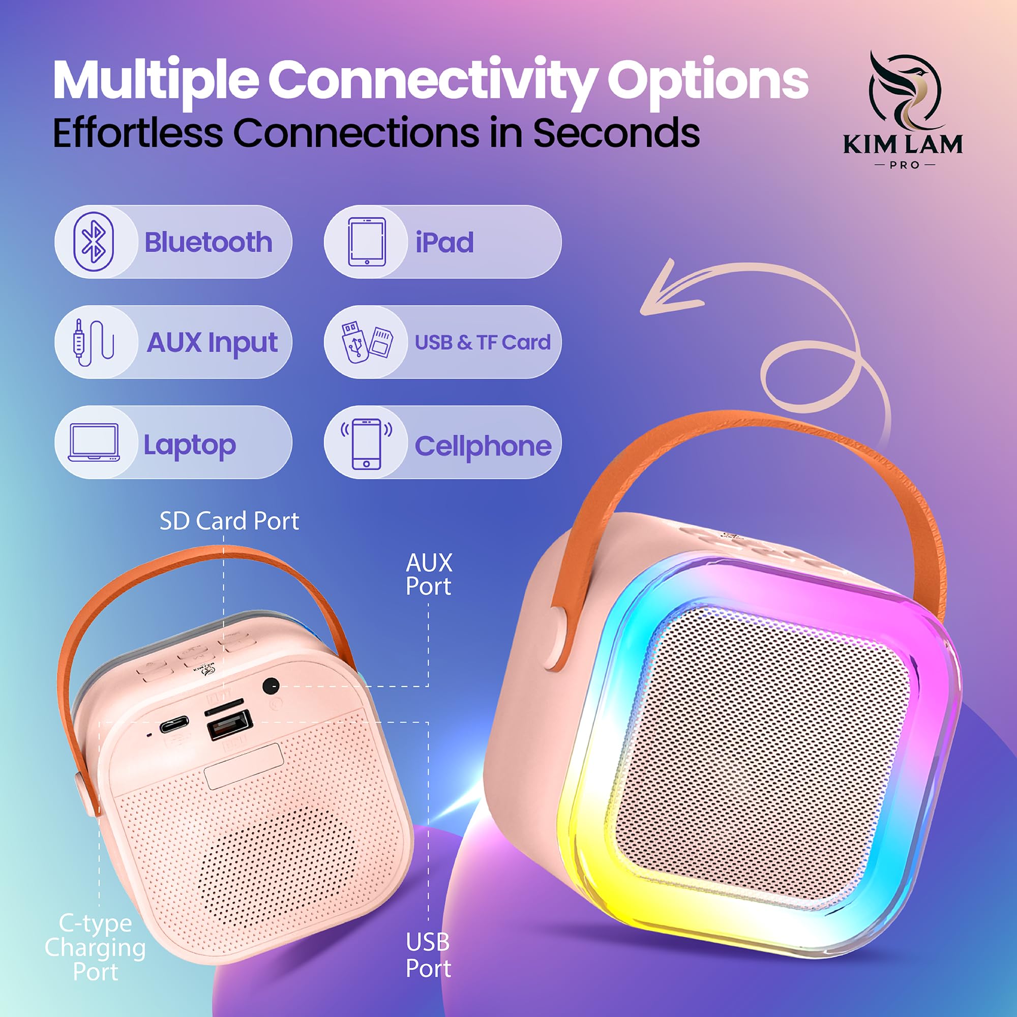 Kimlampro Mini Karaoke Machine For Kids 1500 Mah - Portable Singing Toys With Two Kids Microphone - Birthday Gift For 3-12+, Kid