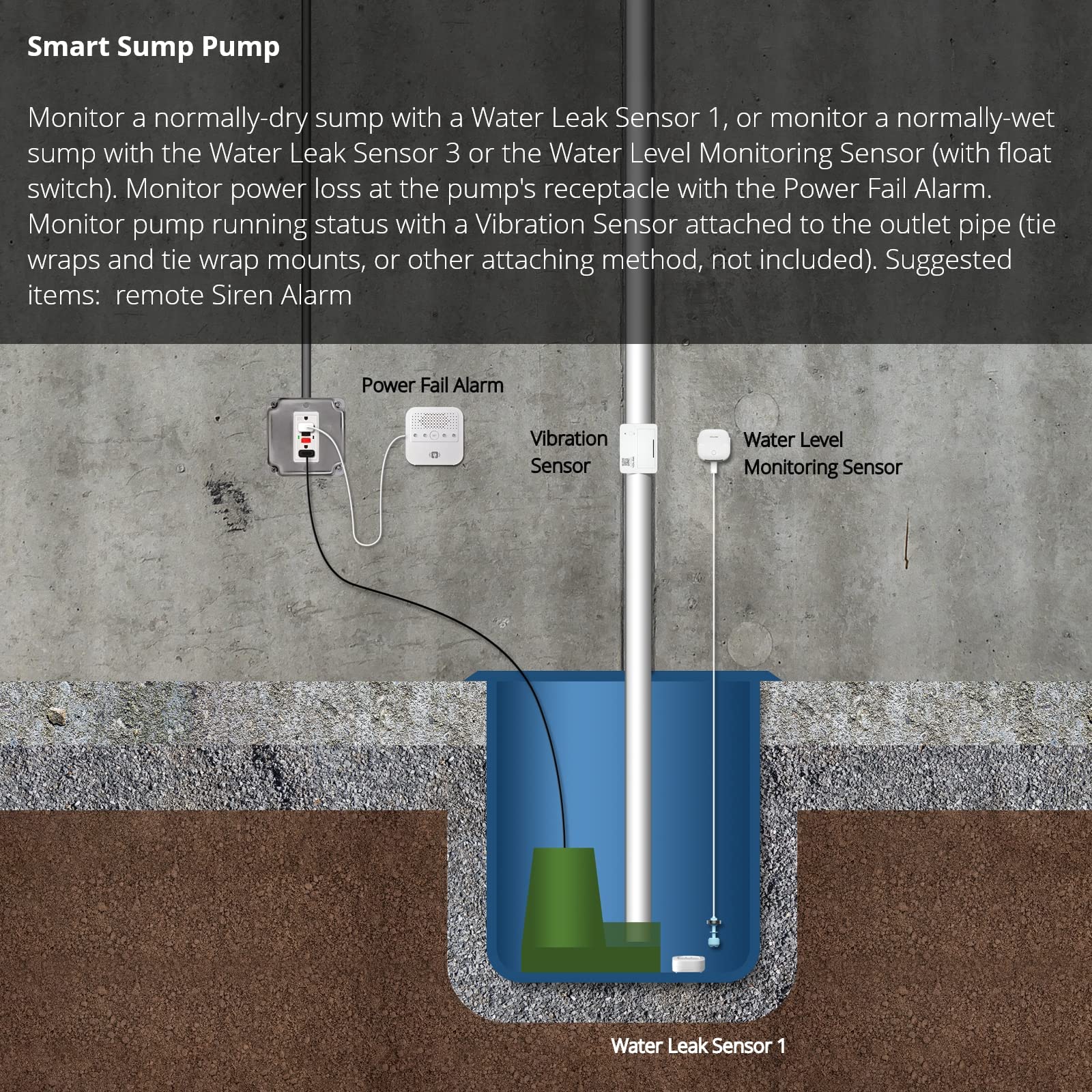 Yolink Smart Power Fail Alarm, Ac Power Outage Alert, Lora Long Range Wireless, Remote Monitoring, App Alerts, Text/Sms, Email Alerts, Yolink Hub Required!