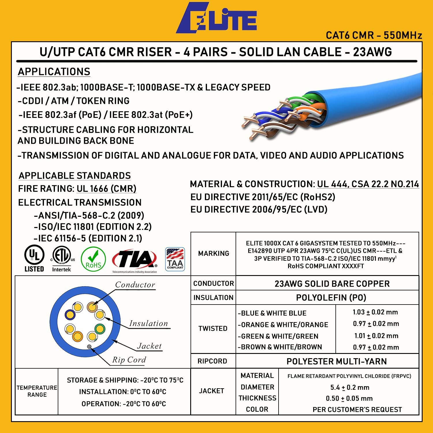 Cat6 Riser (Cmr), Ethernet Cable 1000Ft, Blue, No Spline, Unshielded Twisted Pair (Utp) 23Awg, Solid Pure Bare Copper, 550Mhz, U
