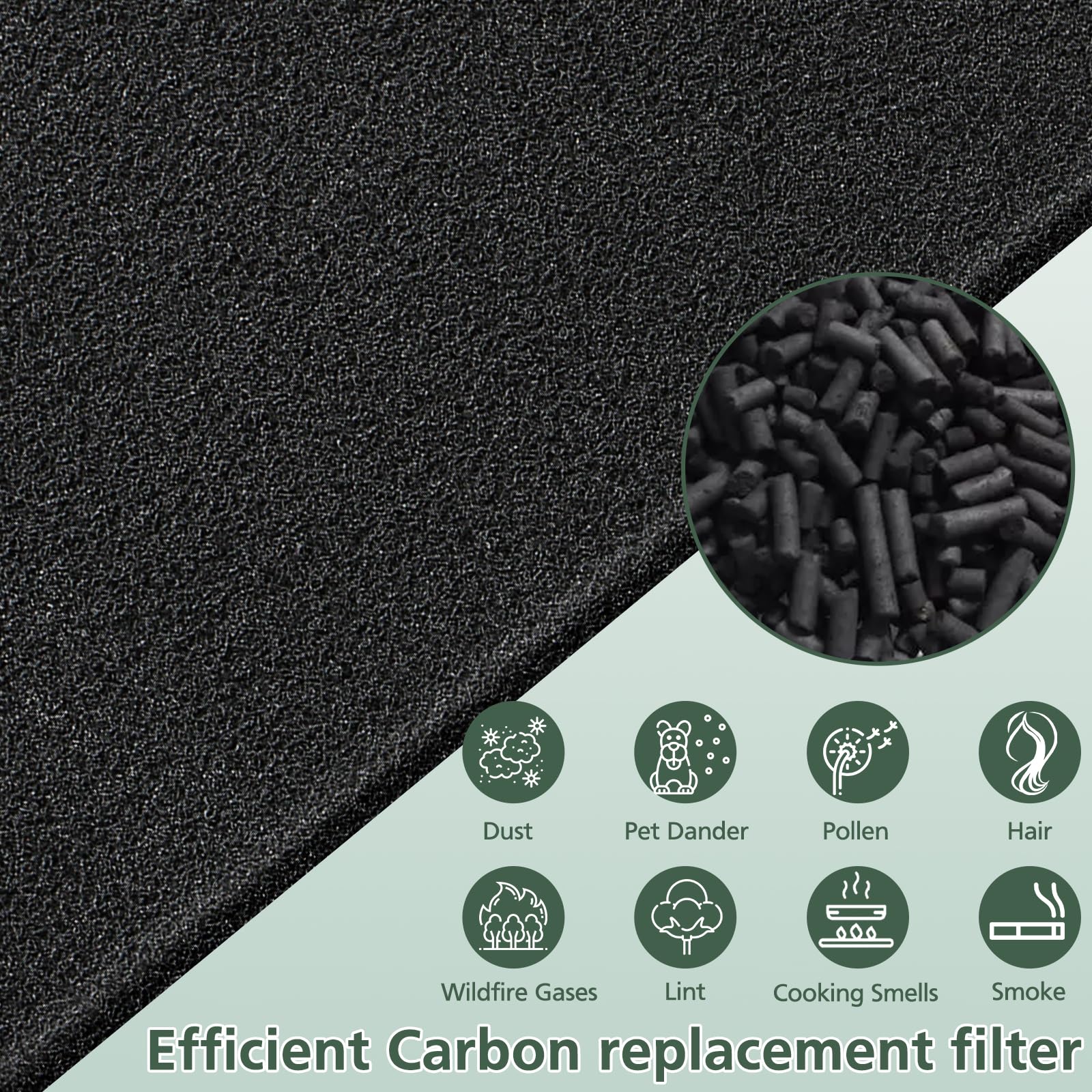 8 Pack Hpa300 Carbon Pre Filter Compatible With Honeywell Hpa300 Series Air Purifier, Precut Premium Hrf A300 Activated Carbon F