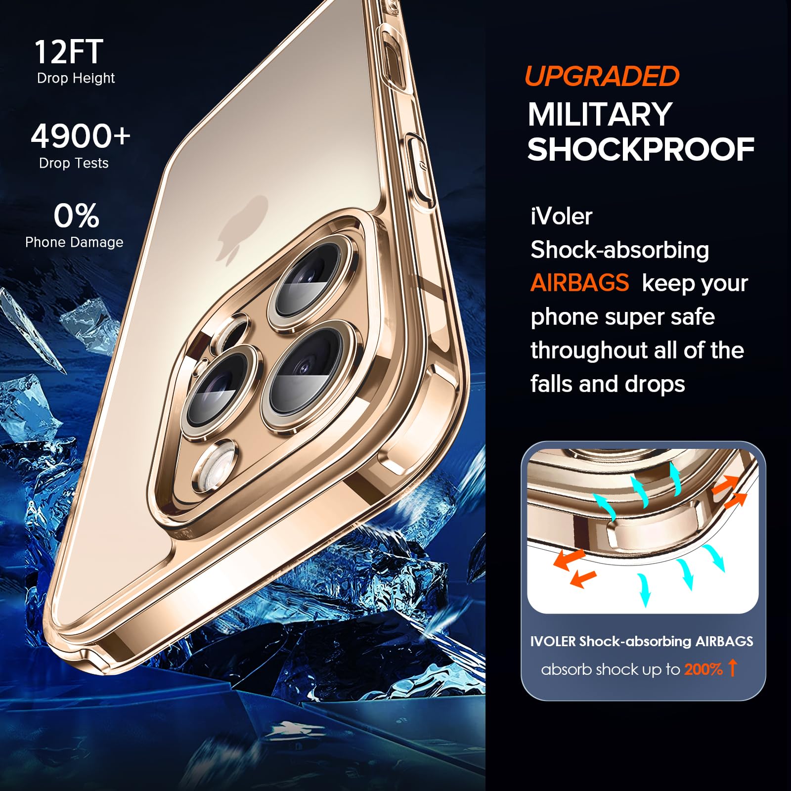 Ivoler 3 In 1 Clear Case Designed For Iphone 16 Pro 6.3'' 2024 With 2 Pack Tempered Glass Screen Protector Military Shockproof P