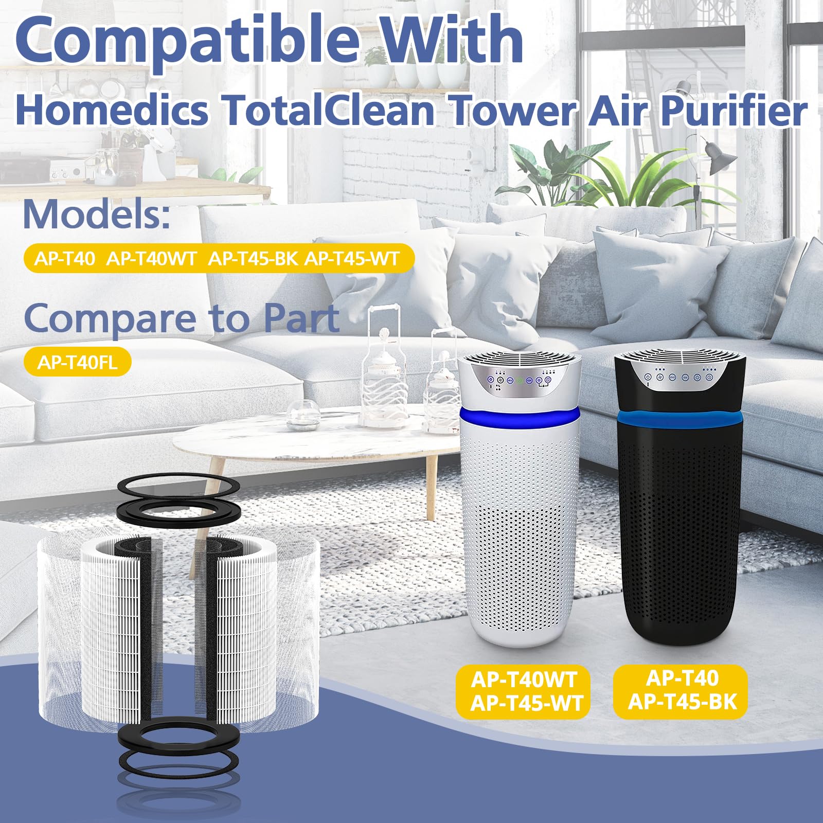 Ap T45 Ap T40Fl Hepa Filter Compatible With 1461901 Homedics Totalclean 5 In 1 Tower Air Purifier Ap T40, Ap T40Wt, Ap T40Bk, Ap