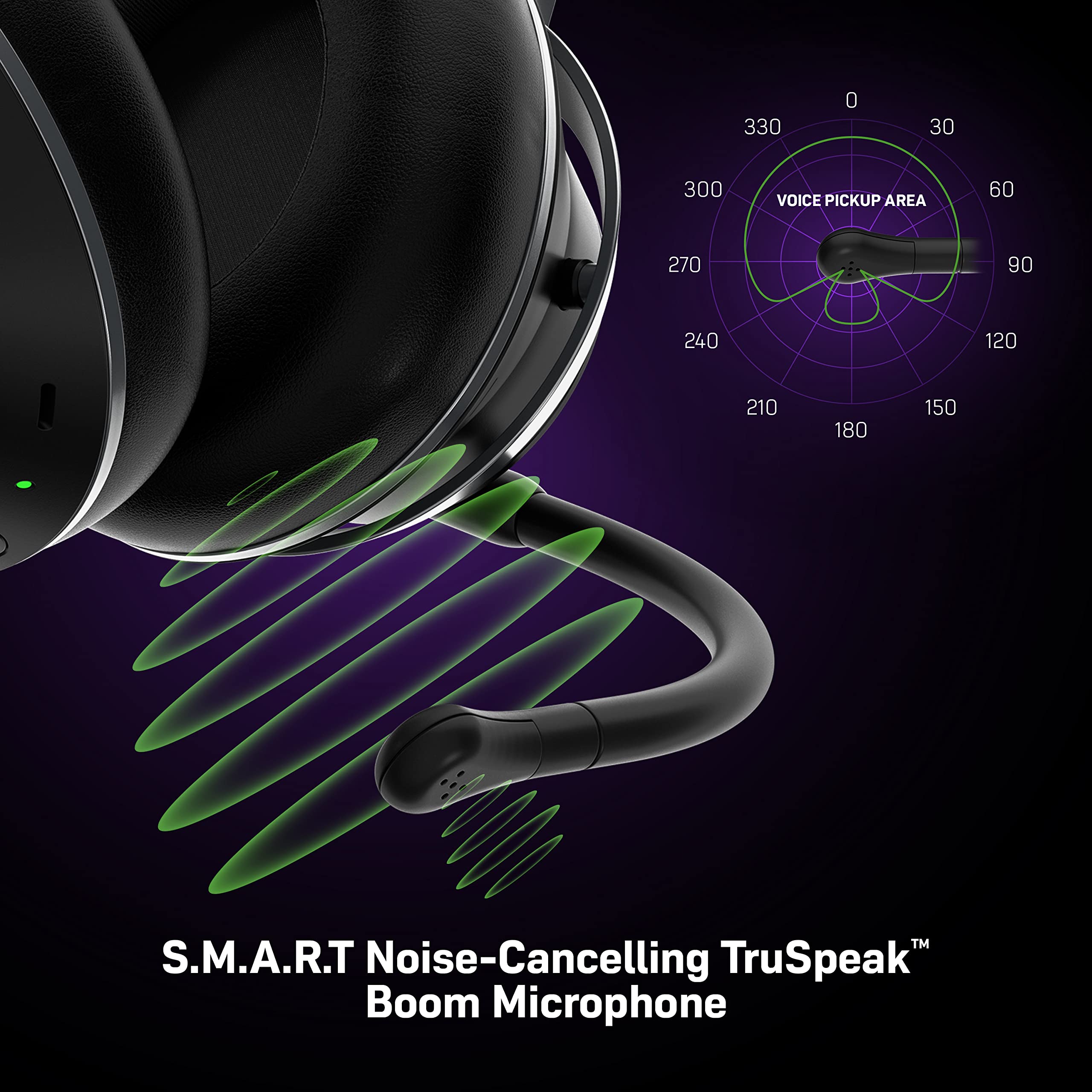 Turtle Beach Stealth Pro Multiplatform Wireless Noise-Cancelling Gaming Headset For Xbox Series X|S, Xbox One, Ps5, Ps4, Pc, Mac
