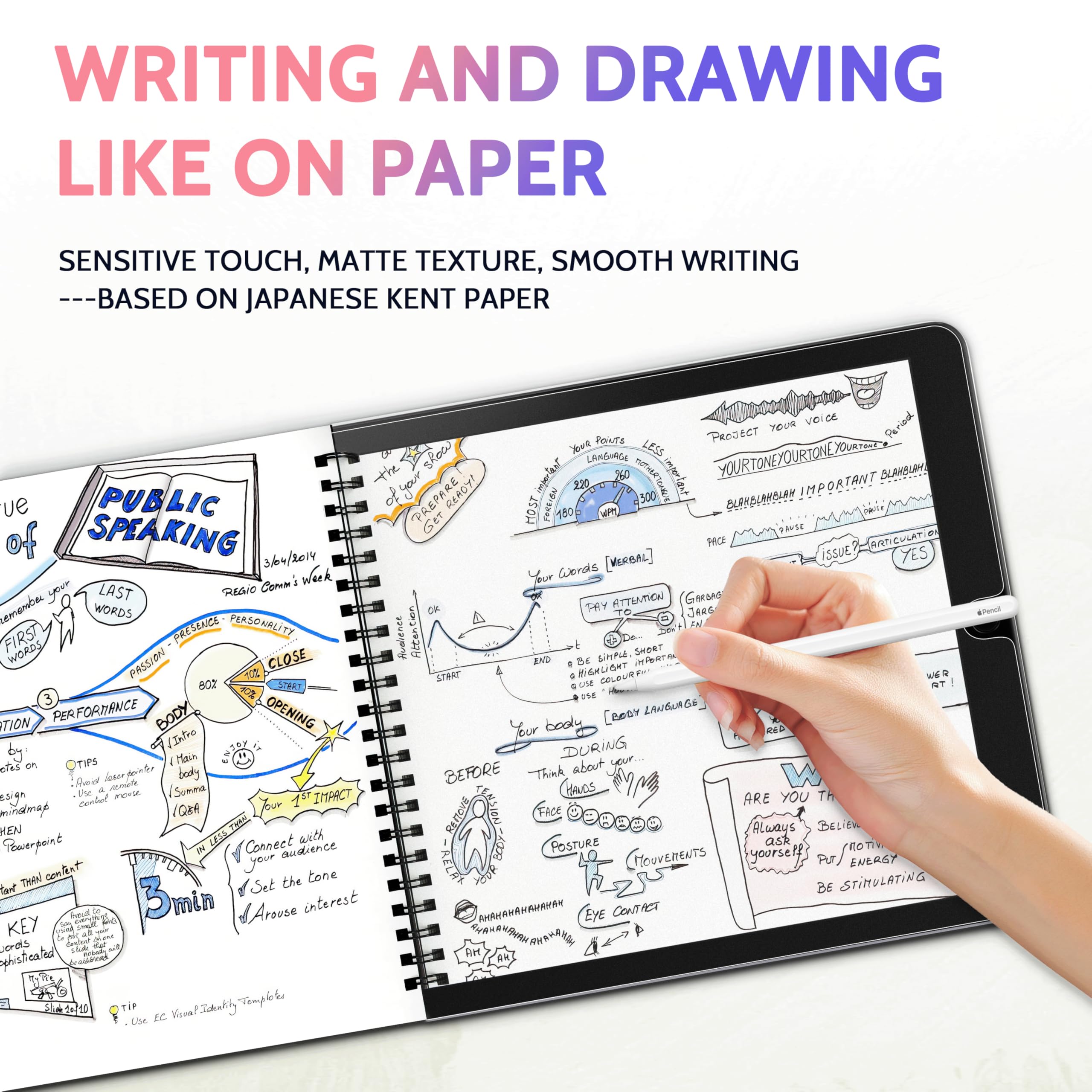 Peslv Matte Anti Glare Screen Protector for iPad 9th/8th/7th (10.2-Inch) - Blue Light Filter, Paper Feel for Drawing & Writing