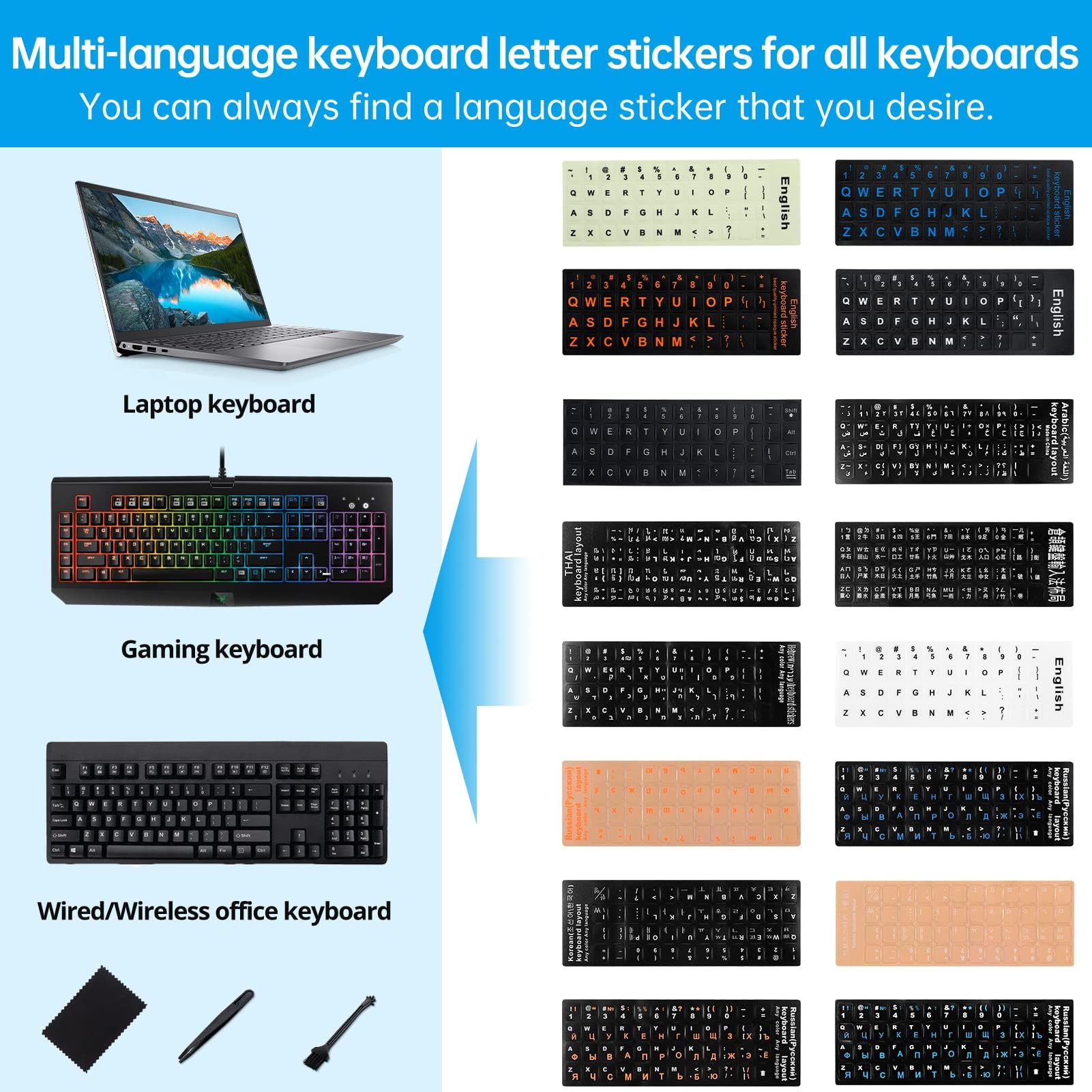 Softamm Ukrainian Keyboard Stickers, 5 in 1, Matte Vinyl, 180 x 65 mm, White Letter/Black Background