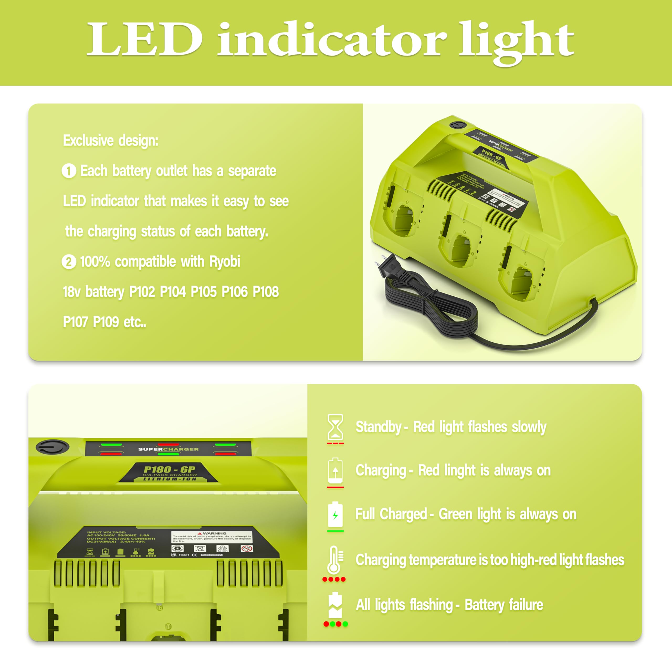 Dmmns P180 6 Ports Rapid Charger Replacement For Ryobi 18V One+ Supercharger P135 18V Six Pack Lithium Ion Charger,Compatible Wi
