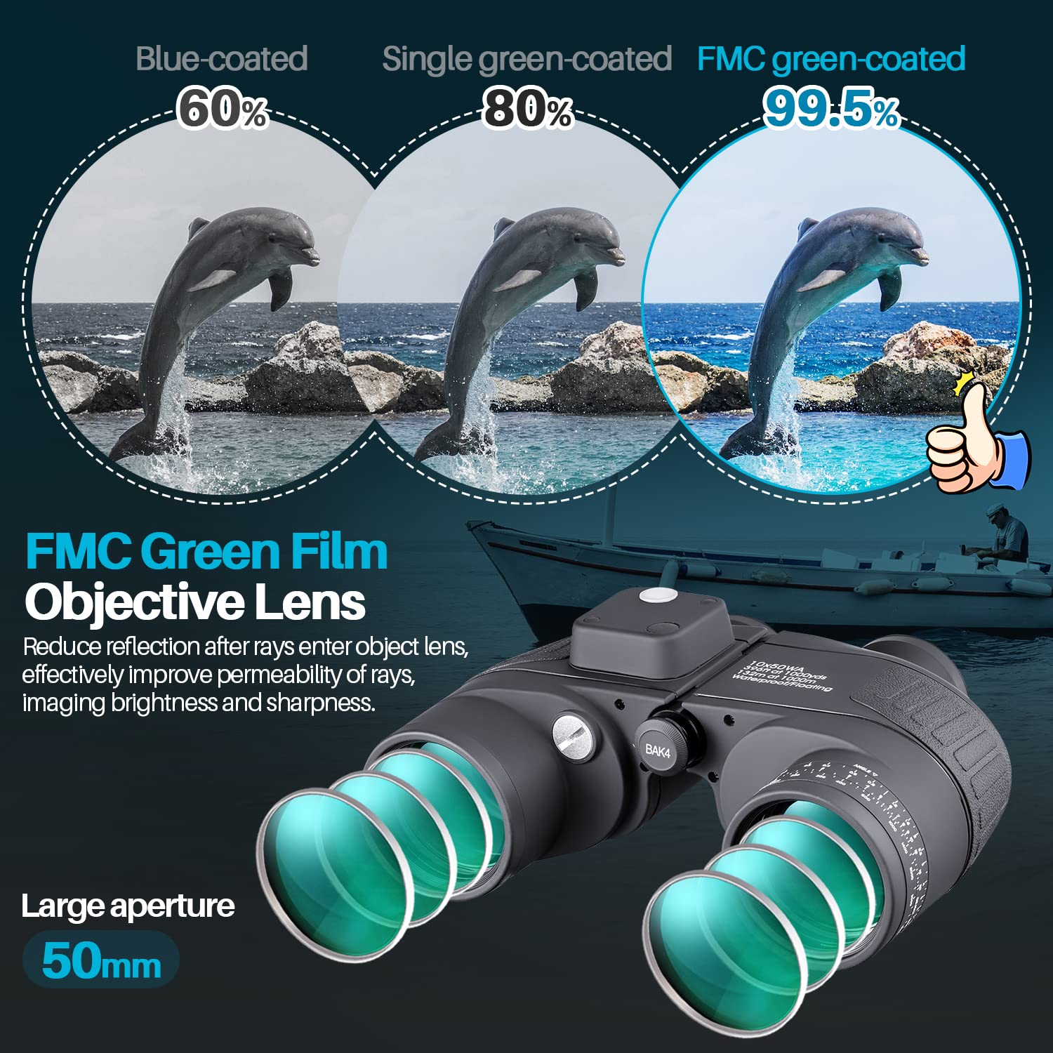 10X50 Marine Binoculars With Rangefinder For Adults   Ipx7 Waterproof Bak4 Prism Fmc Lens Binoculars With Compass And Shoulder H