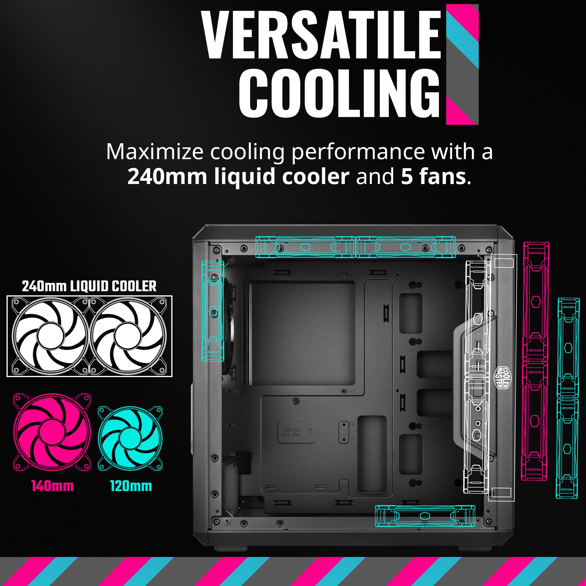 Cooler Master Masterbox Q300L Micro Atx Tower With Magnetic Design Dust Filter, Transparent Acrylic Side Panel, Adjustable Io &