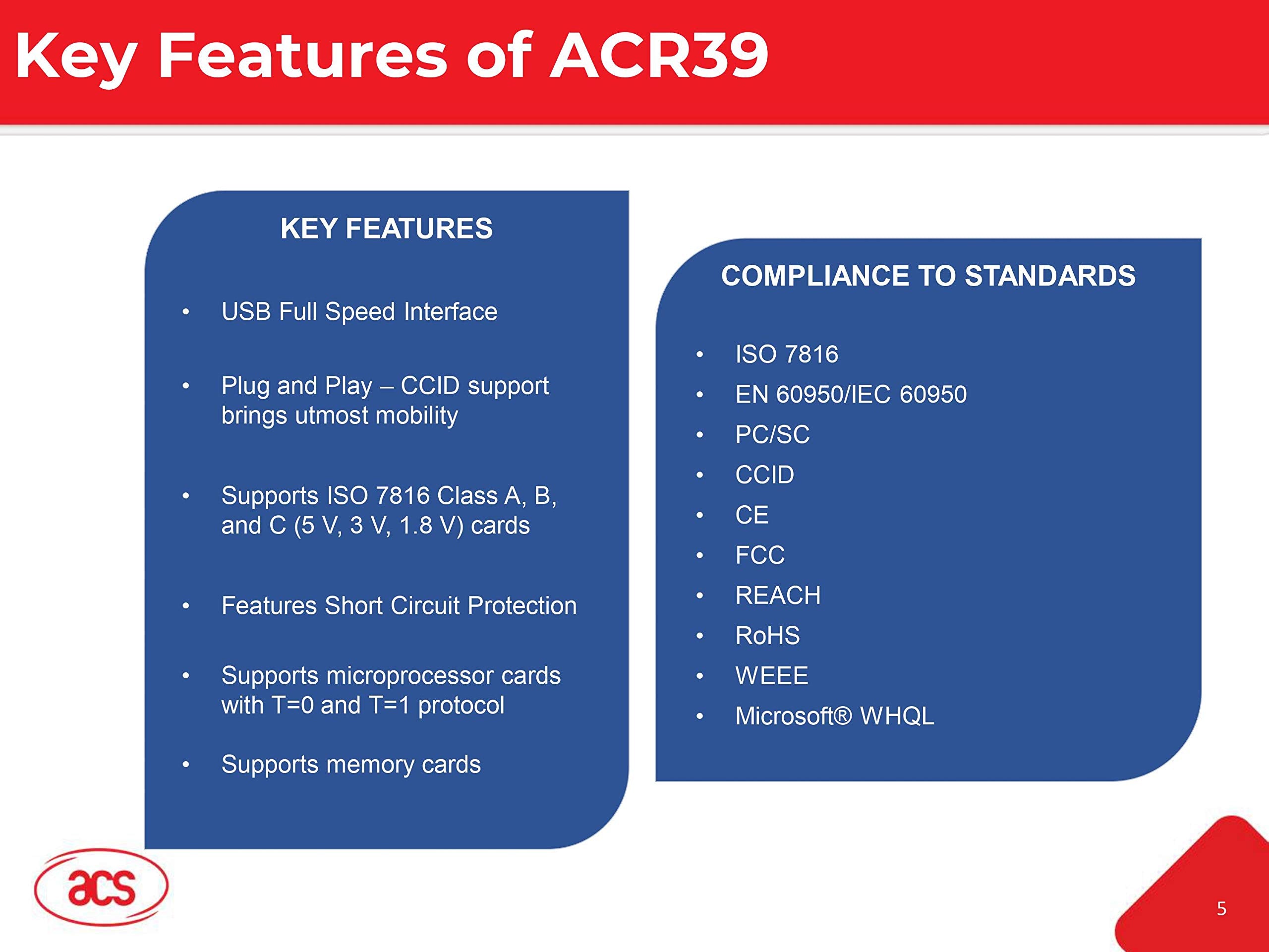 SCB Solutions USB Smart Card Reader ACR39U - Compact, Black, High-Speed Connectivity for Secure Transactions
