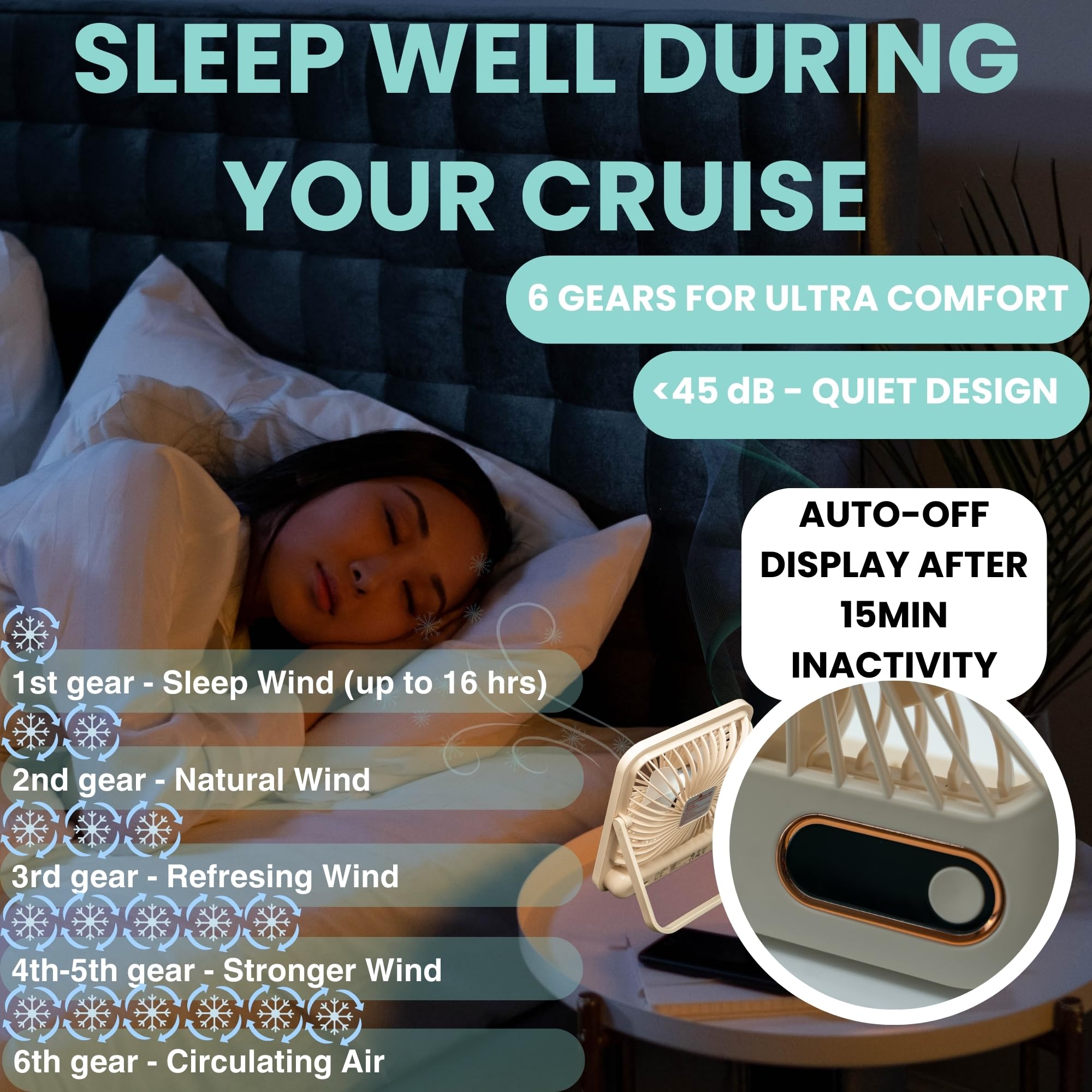 Cruise Ship Approved Fan   4000Mah Long Lasting Battery Cruise Fan   Magnetic Fan Hook To Hang, Rechargeable Travel Fan For Crui