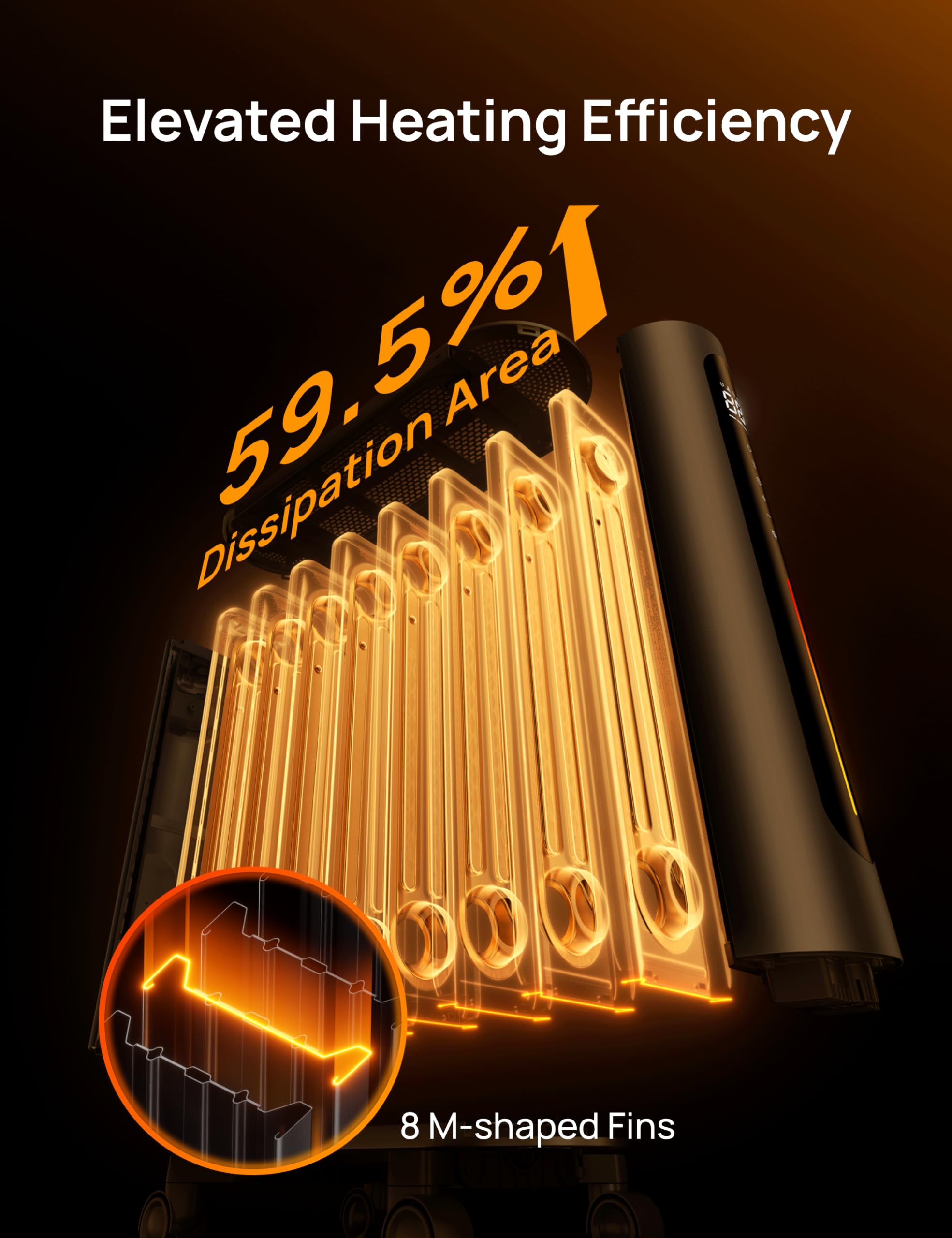 Dreo Oil Filled Radiator Heater, 1500W Radiant Heater With Remote Control, Digital Thermostat, 4 Modes, 24H Timer, 10 Safety Pro