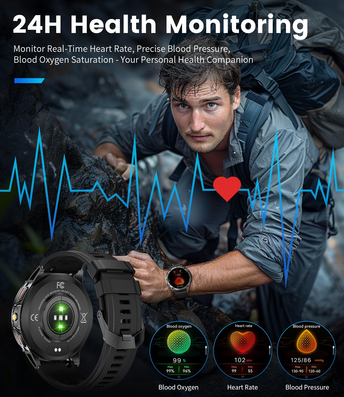 Military Smart Watches For Men ,530Mah Large Battery,1.43''Amoled Heart Rate/Spo2/Sleep Monitor 5Atm Waterproof Smartwatch For A