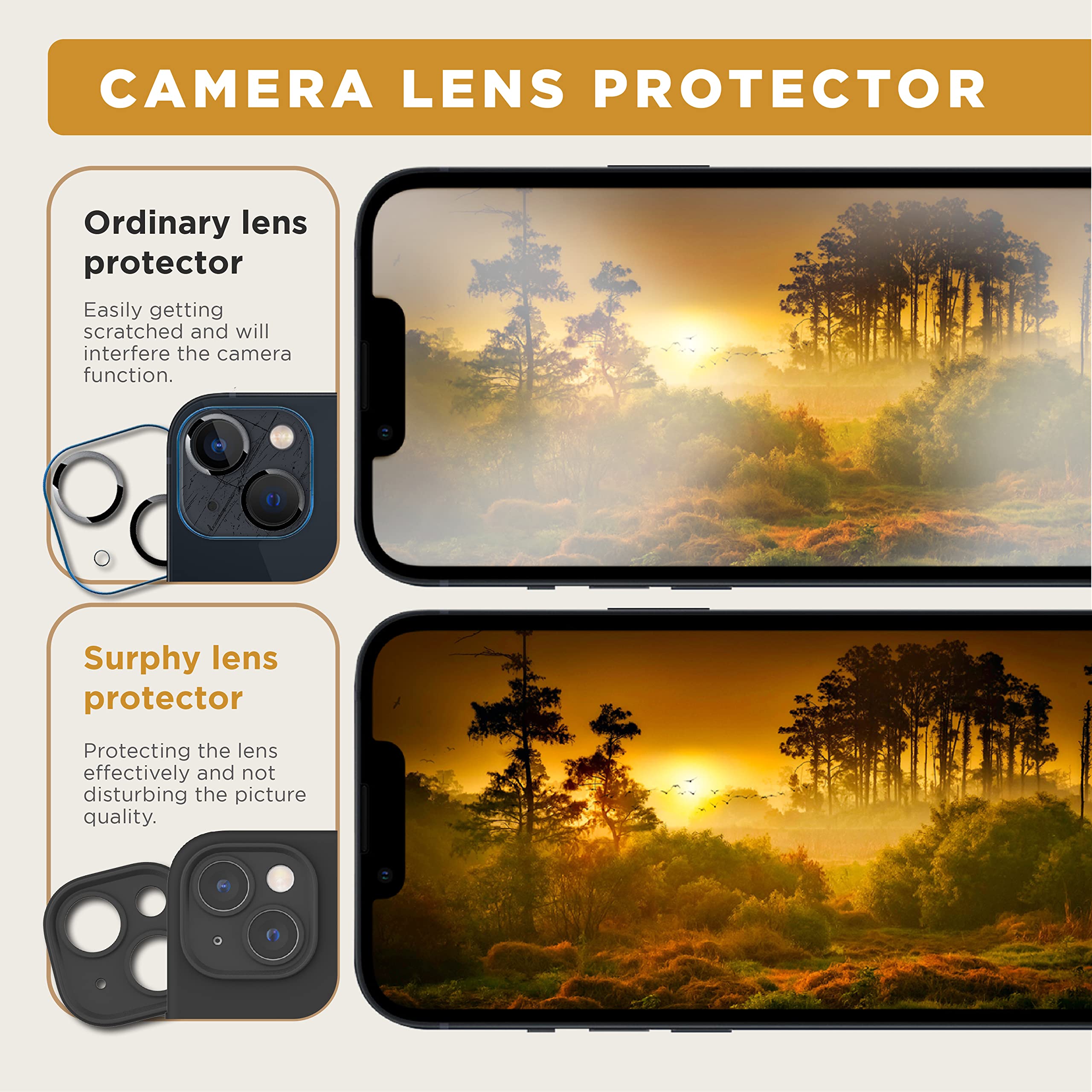 Surphy (3 In 1 Designed For Iphone 13 Case With Screen Protector + Hard Camera Protector, Liquid Silicone Phone Case With Replac