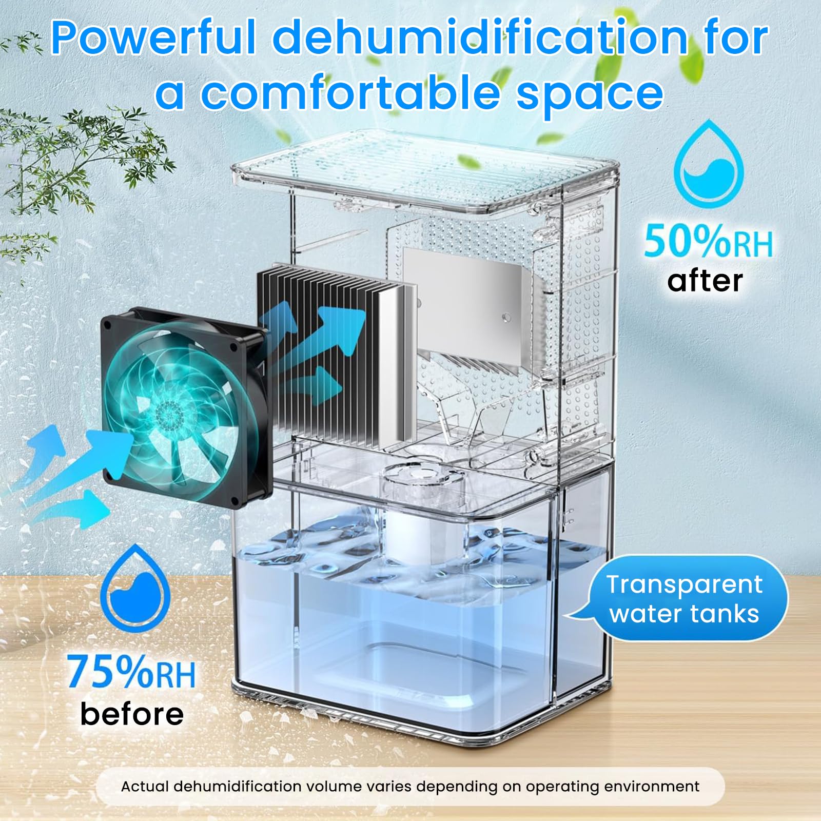 Dehumidifier, 50 Oz Small Dehumidifiers For Room For Home, Quiet With Auto Shut Off, Dehumidifiers For Bedroom (300 Sq. Ft), Bat