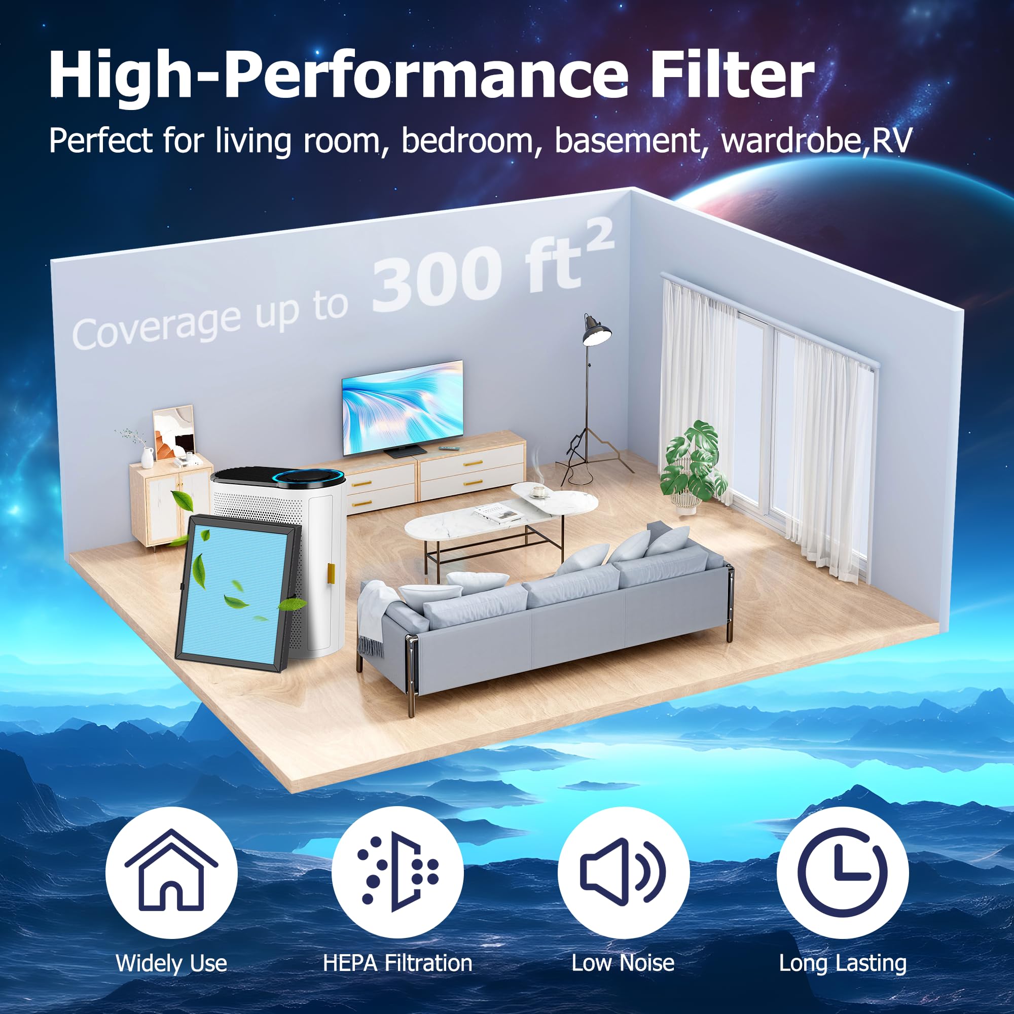 Petox Mk04 Air Filter Replacement For Mk04 Mg04Jh Air Purifier, 4 In 1 H13 True Hepa High Efficiency Activated Carbon Filter, St